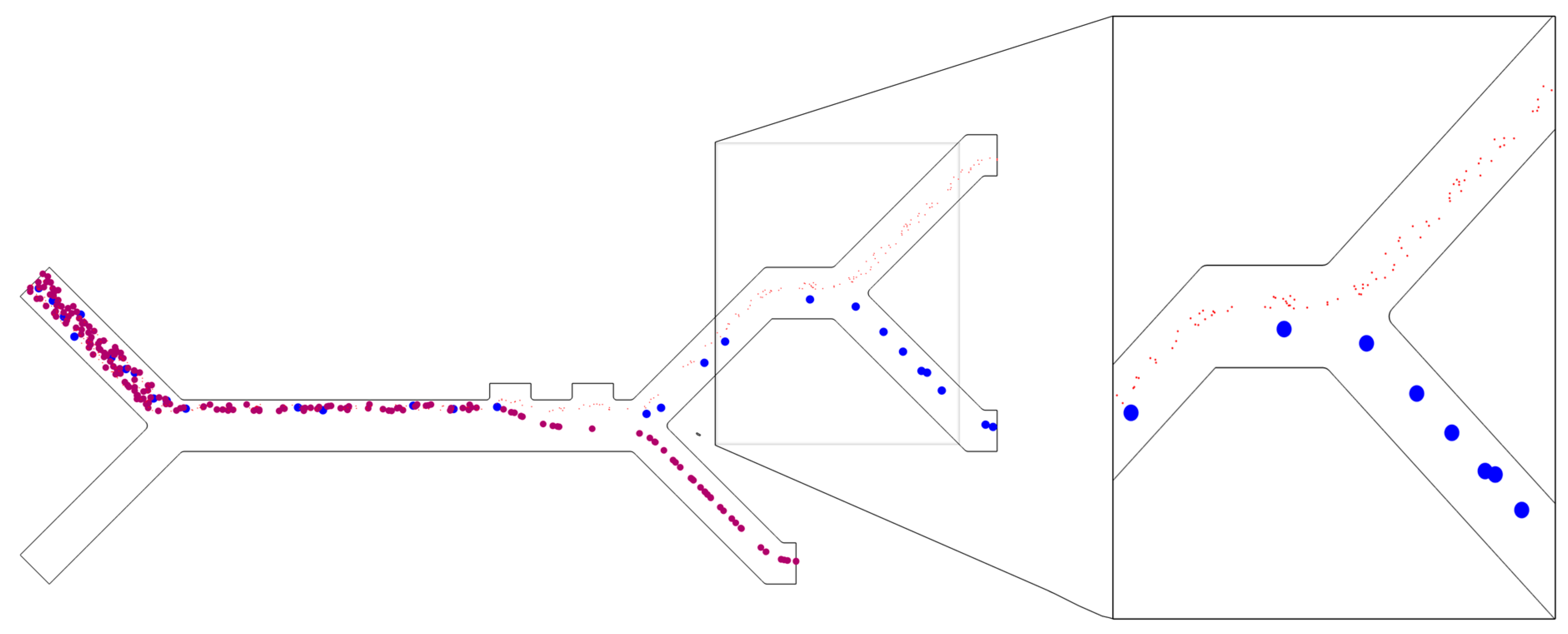 Micromachines 14 01769 g005