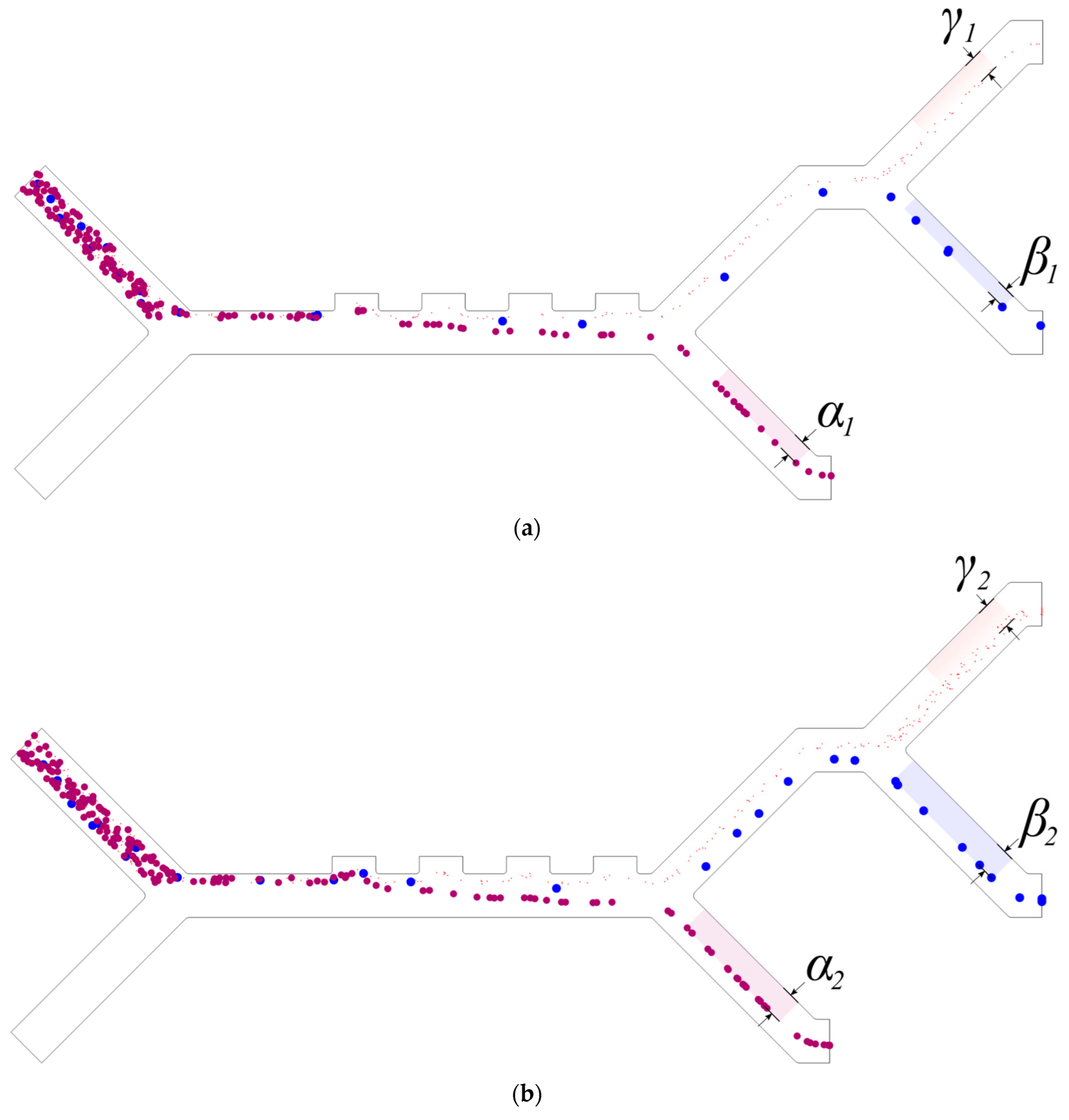 Micromachines 14 01769 g009