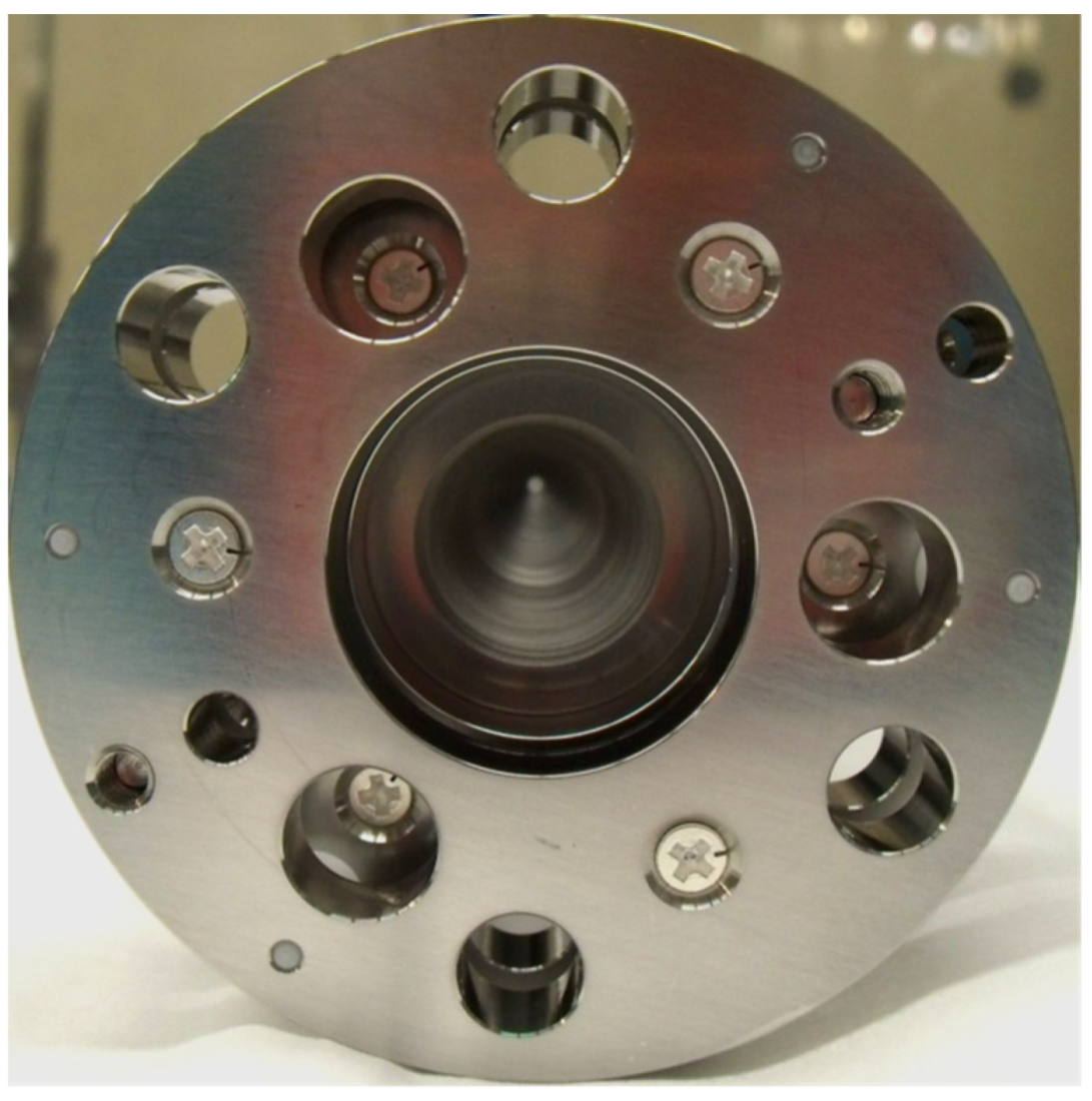 Micromachines 14 01771 g004