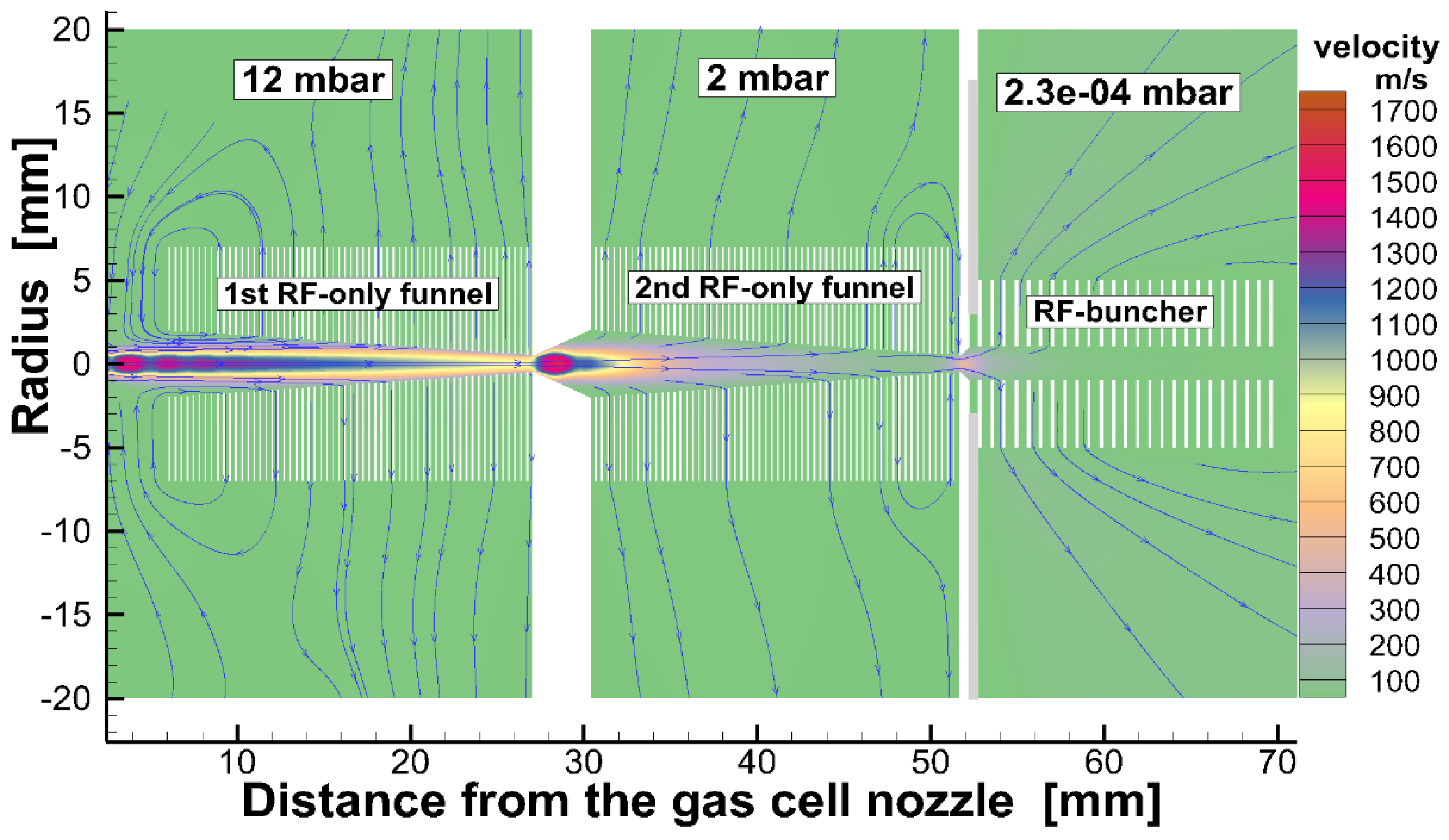 Micromachines 14 01771 g008