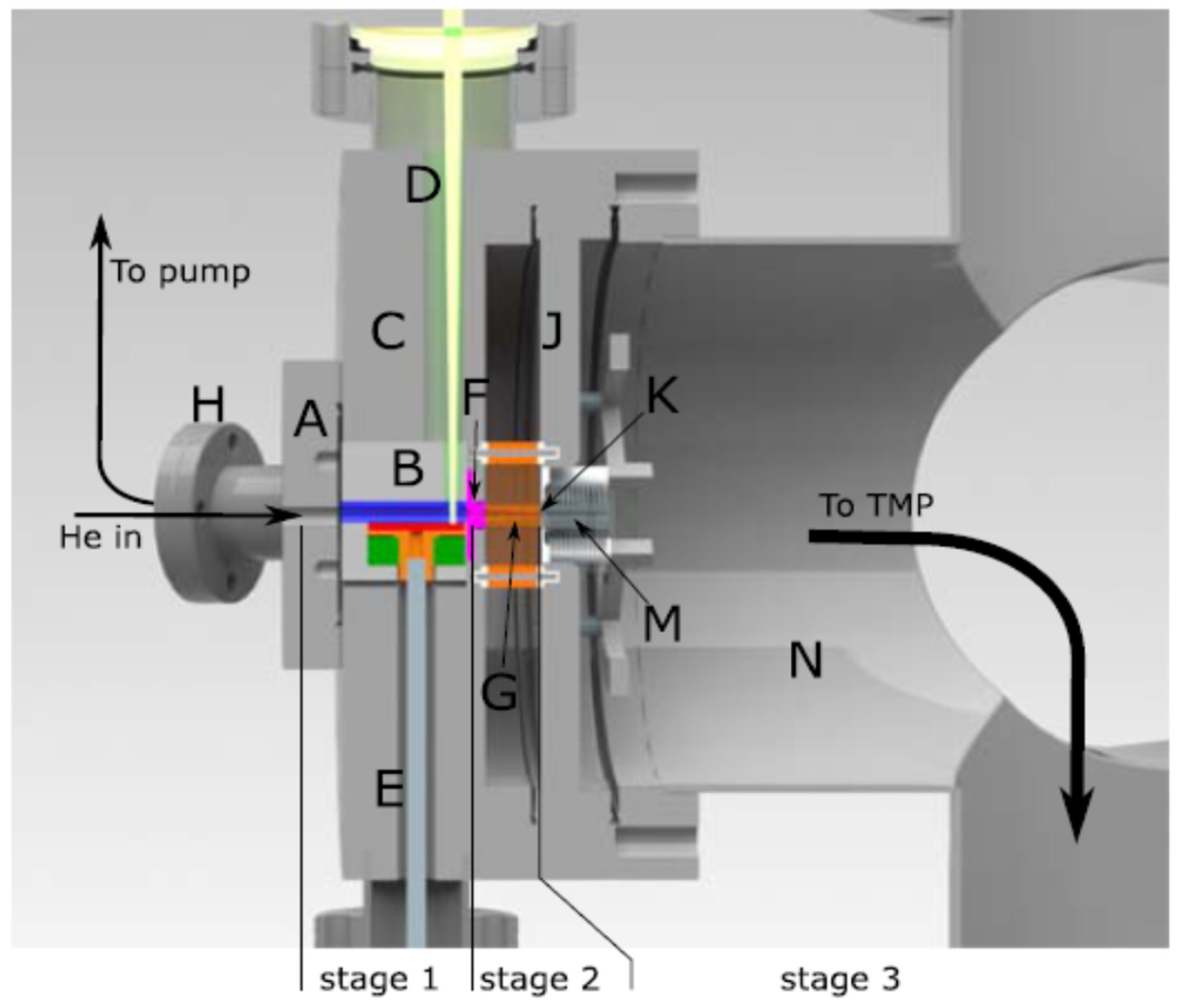 Micromachines 14 01771 g015