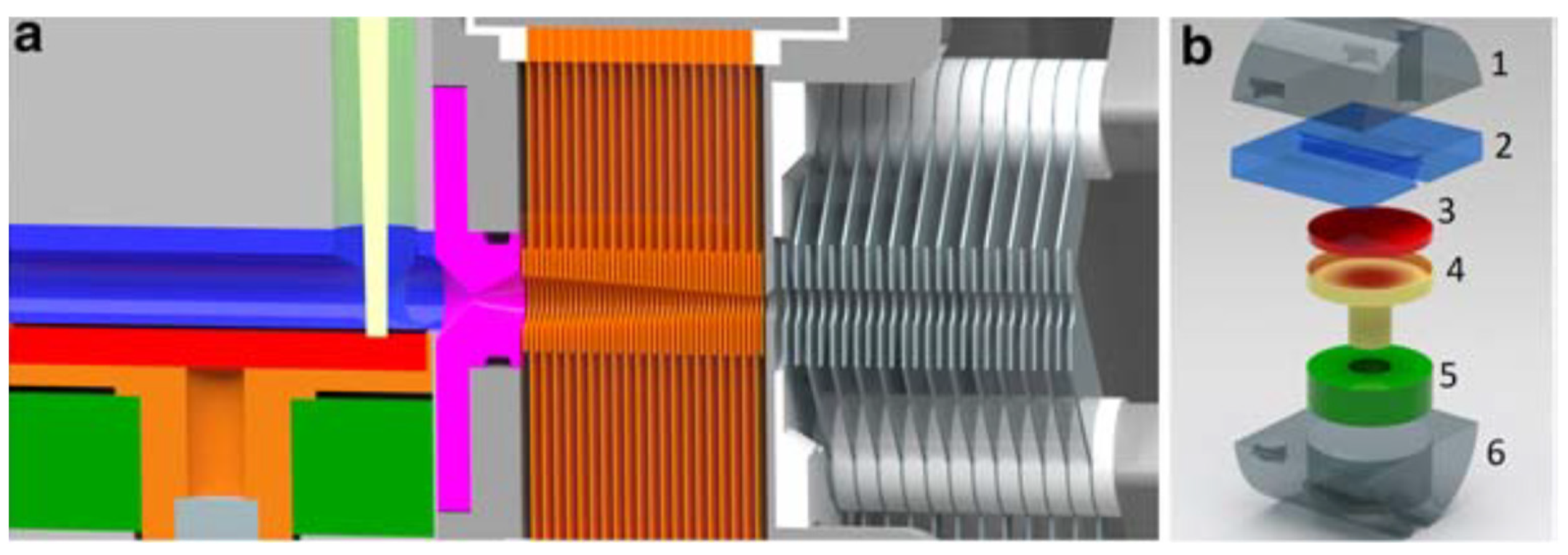 Micromachines 14 01771 g016