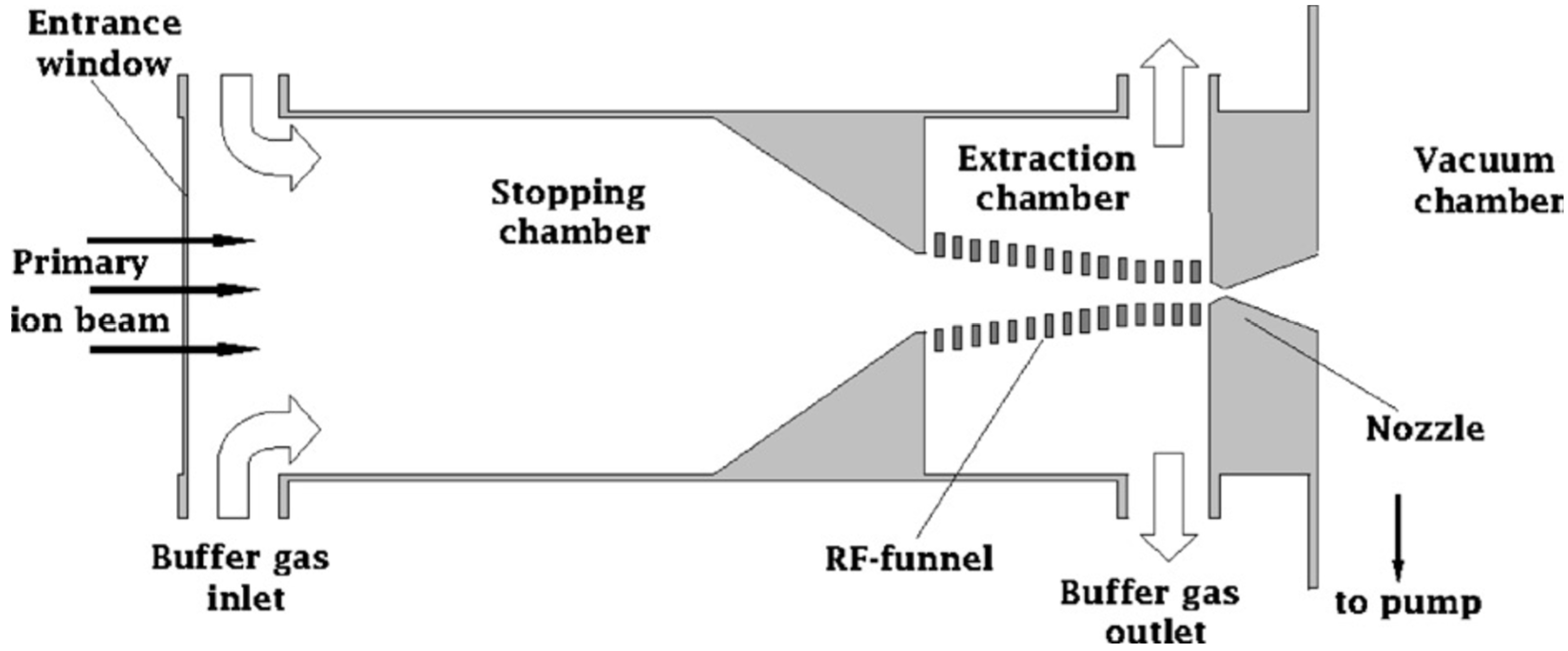 Micromachines 14 01771 g019
