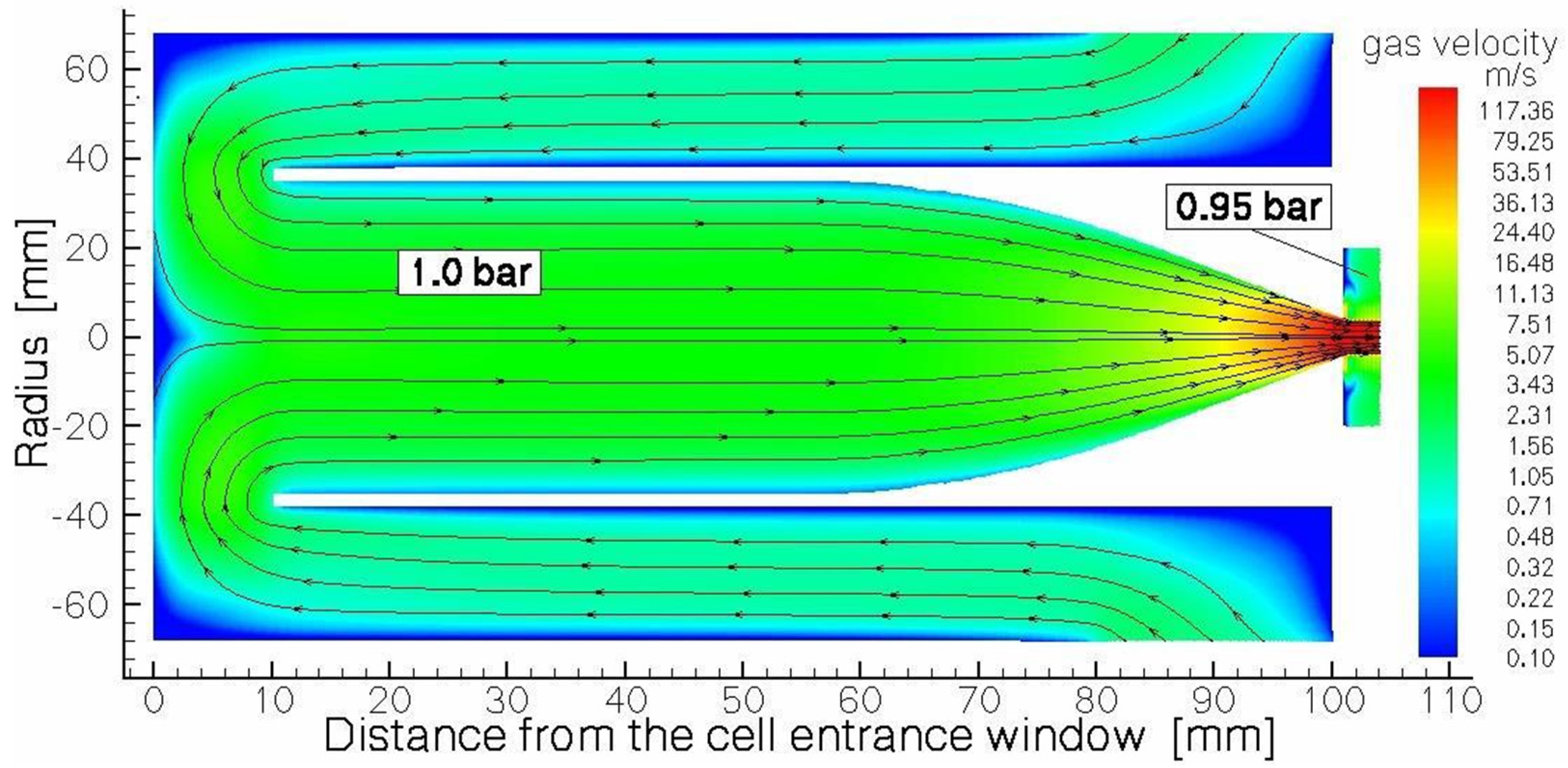 Micromachines 14 01771 g022