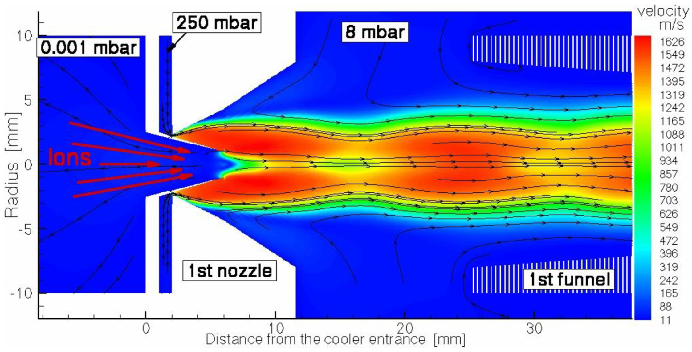 Micromachines 14 01771 g025