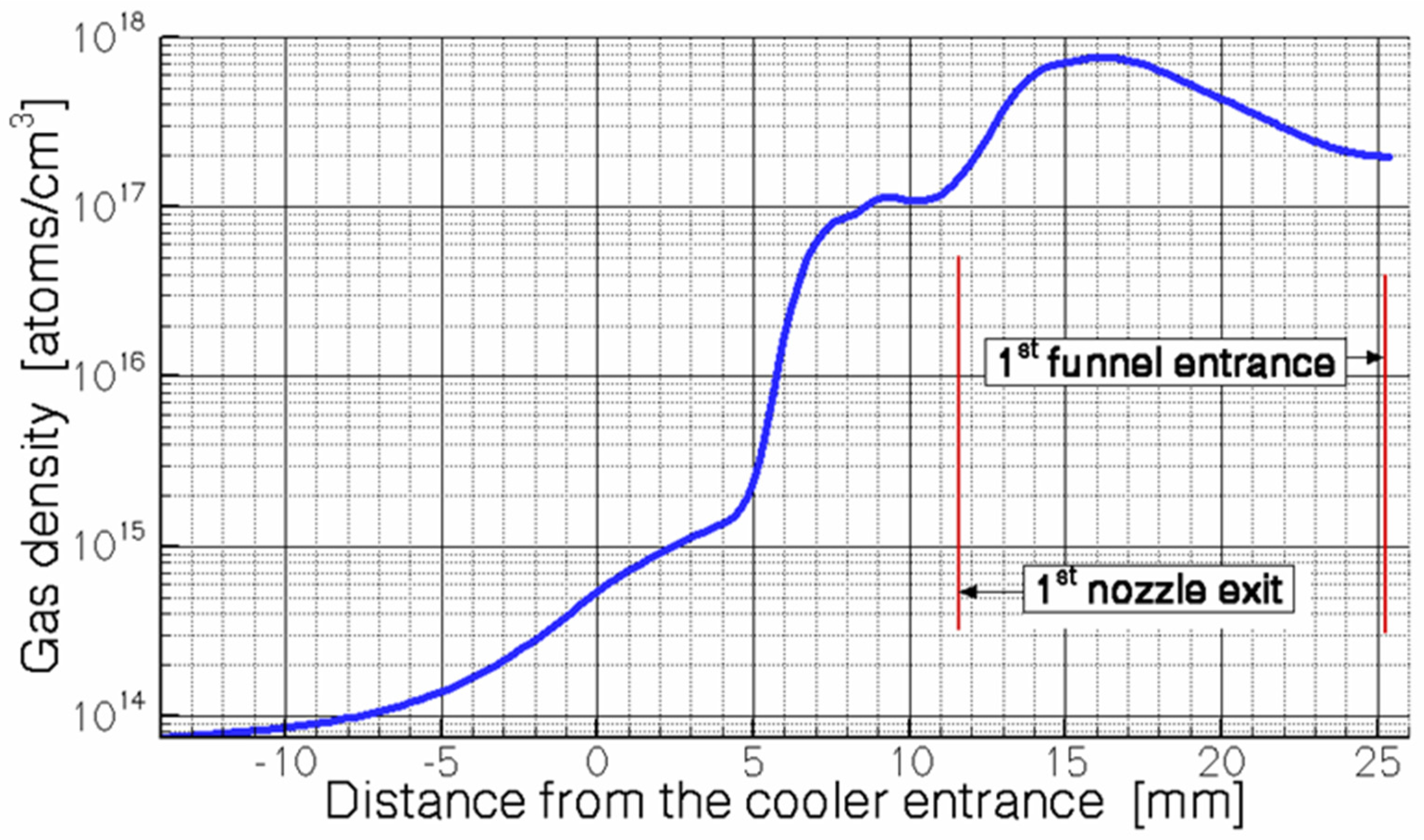 Micromachines 14 01771 g028
