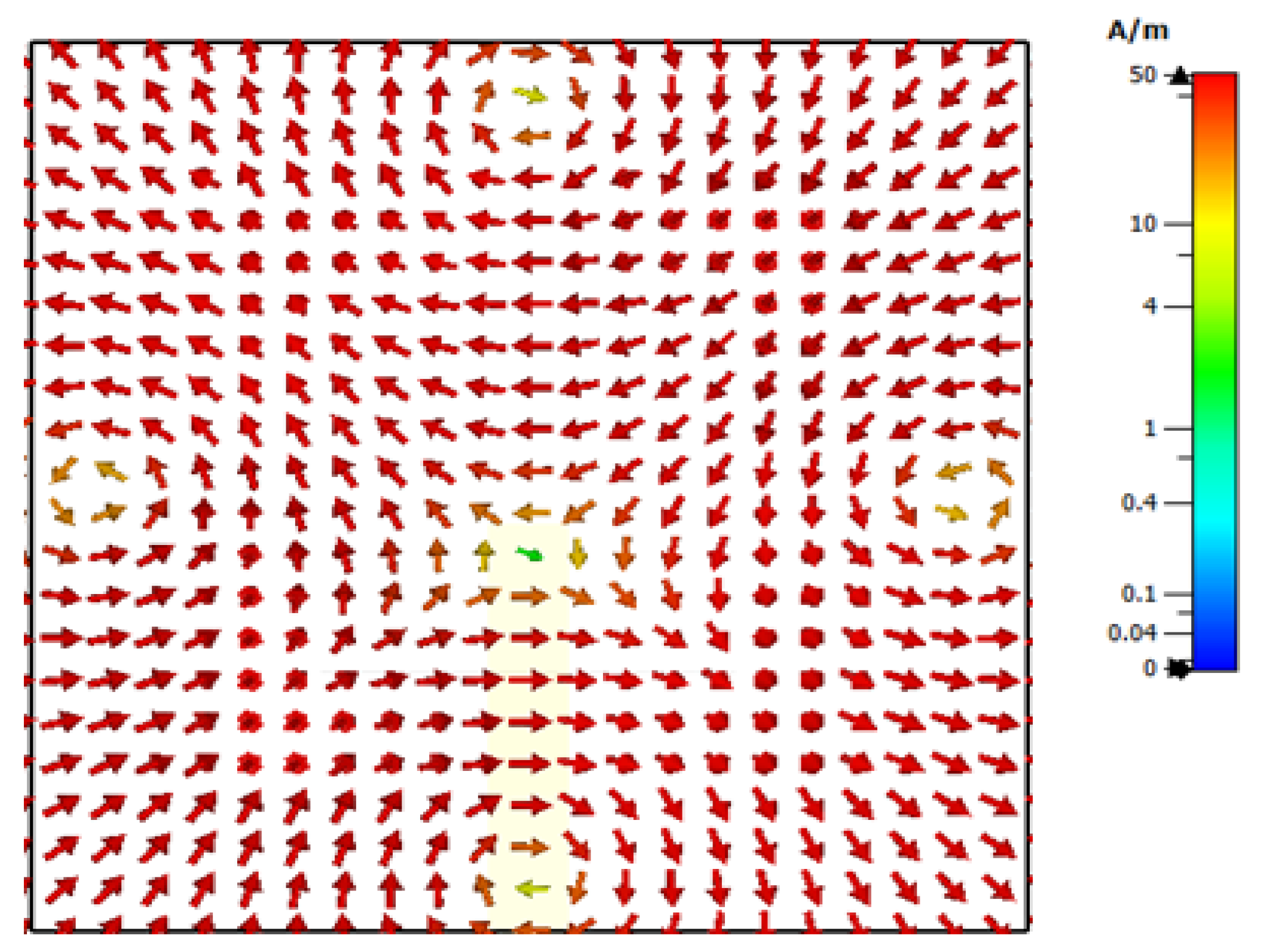 Micromachines 14 01774 g004