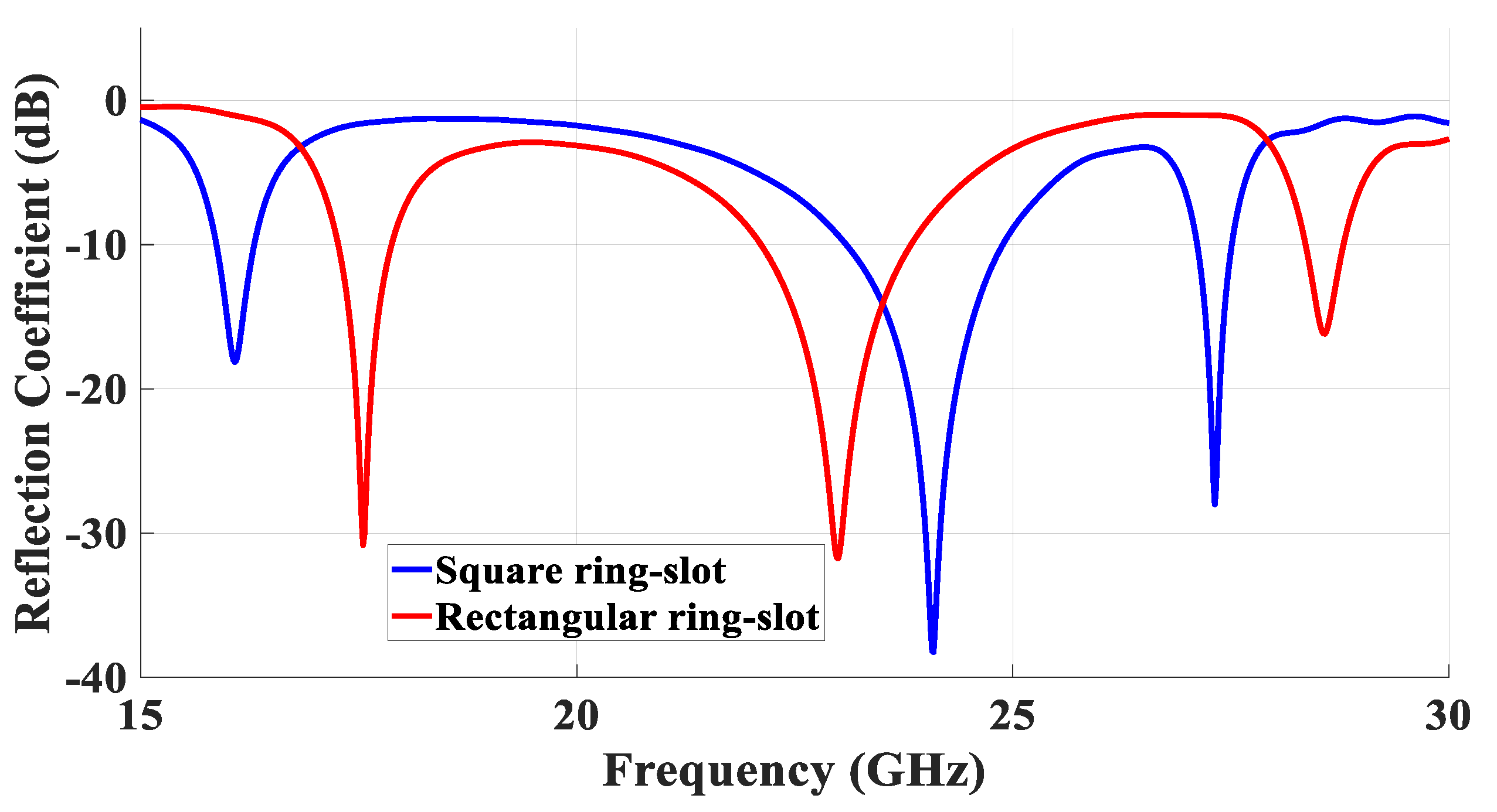 Micromachines 14 01774 g009