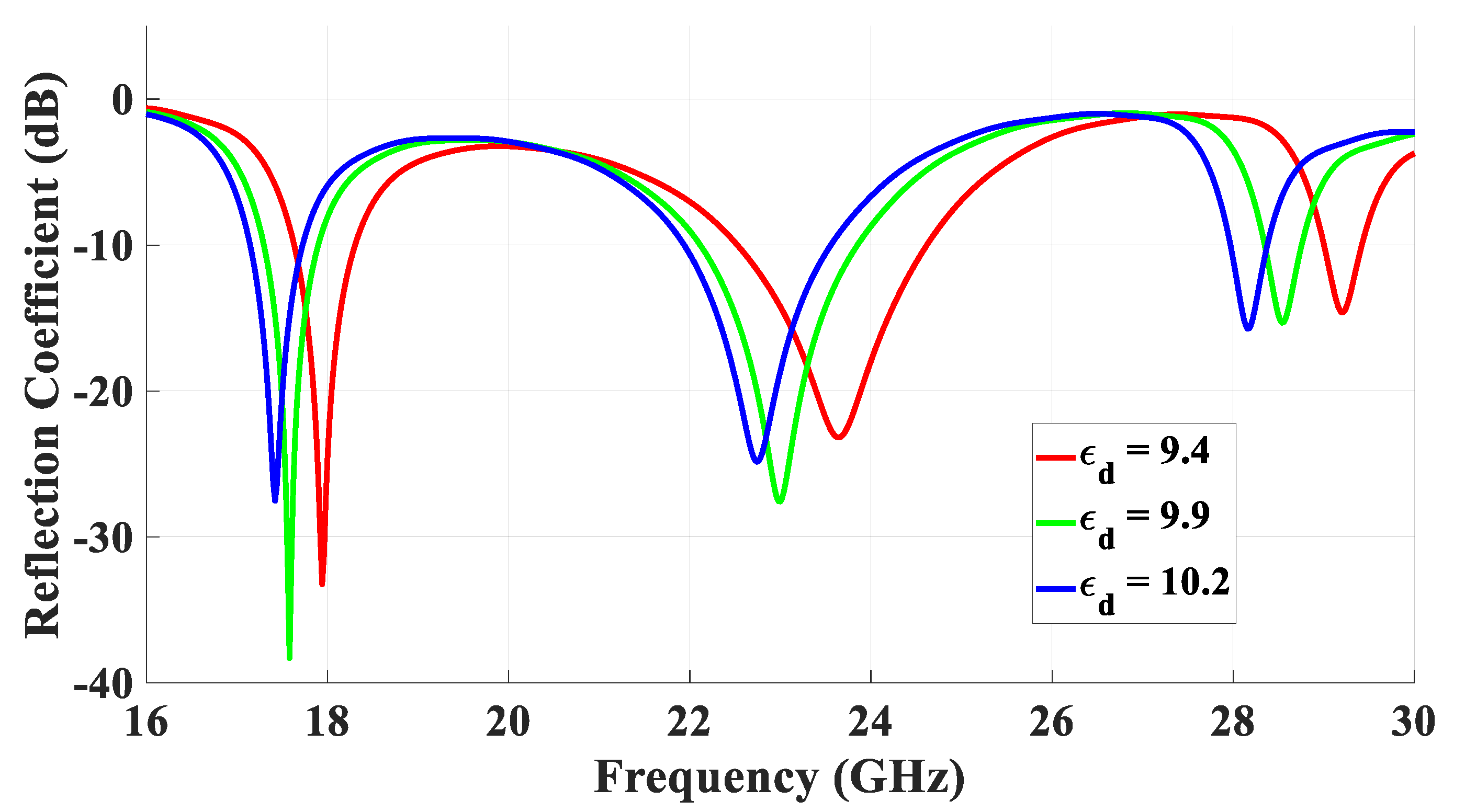 Micromachines 14 01774 g015