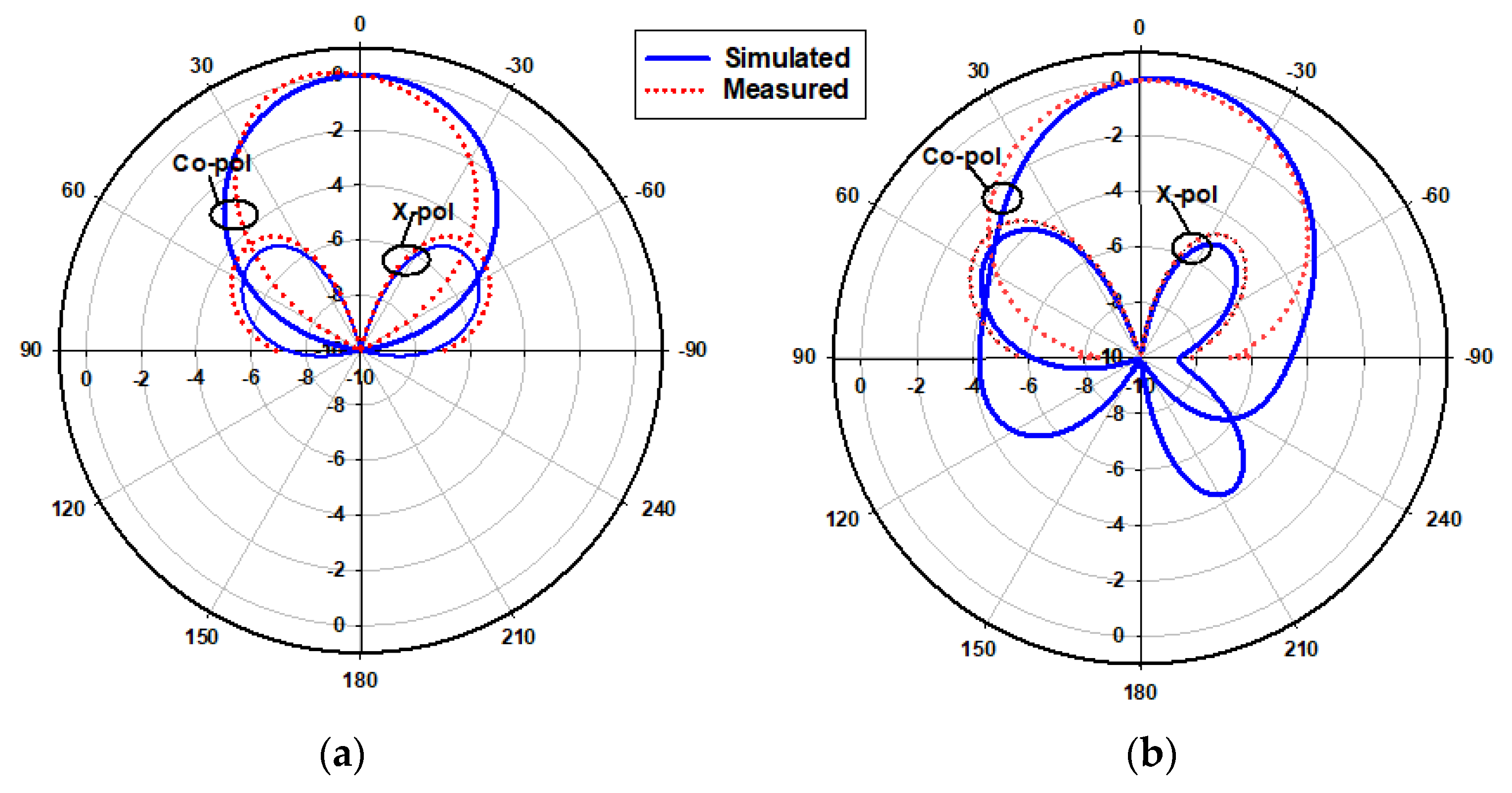 Micromachines 14 01774 g024
