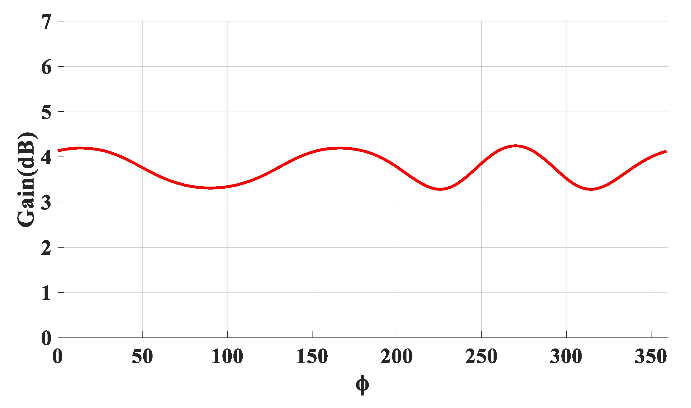 Micromachines 14 01774 g026