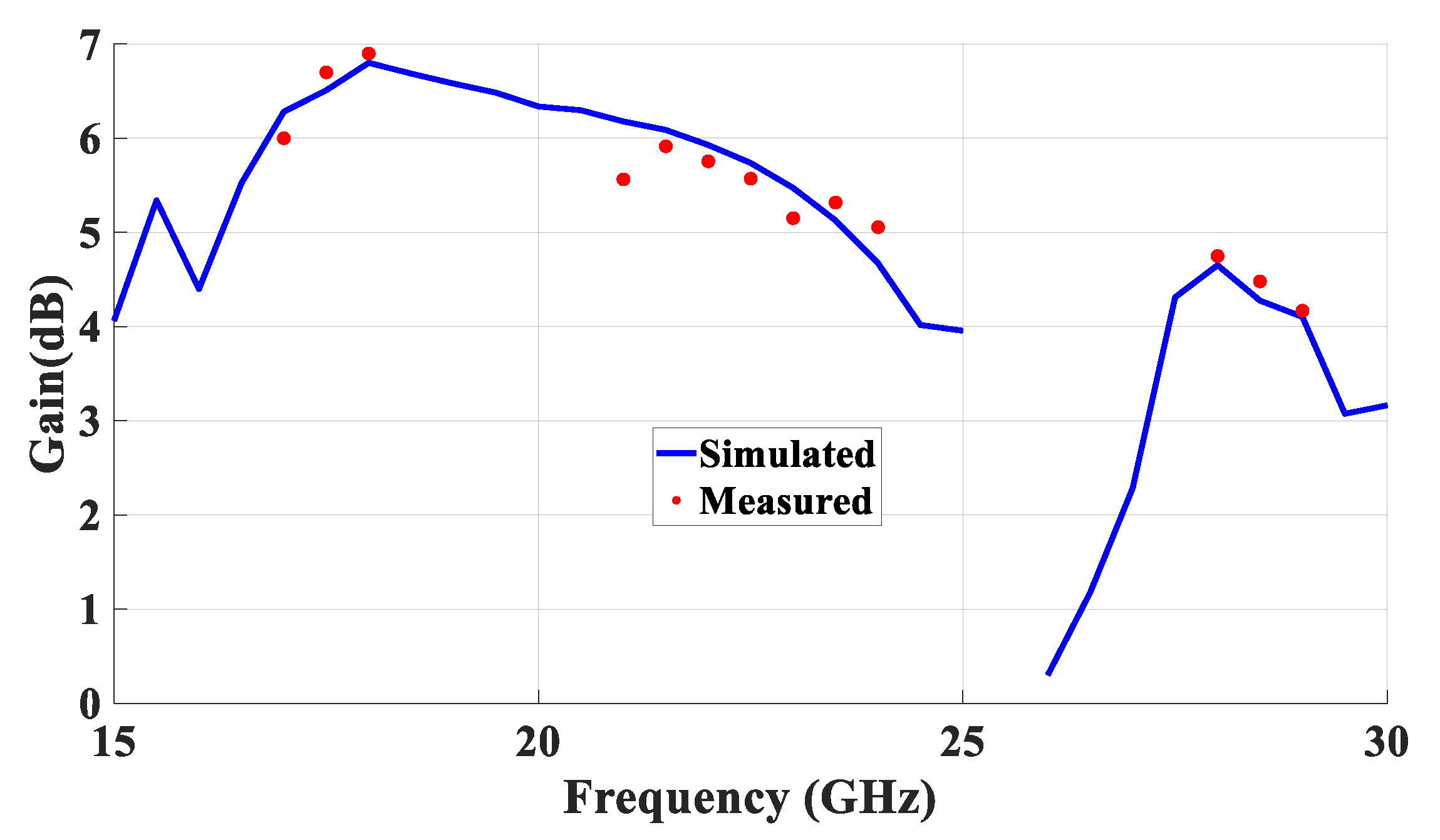 Micromachines 14 01774 g027