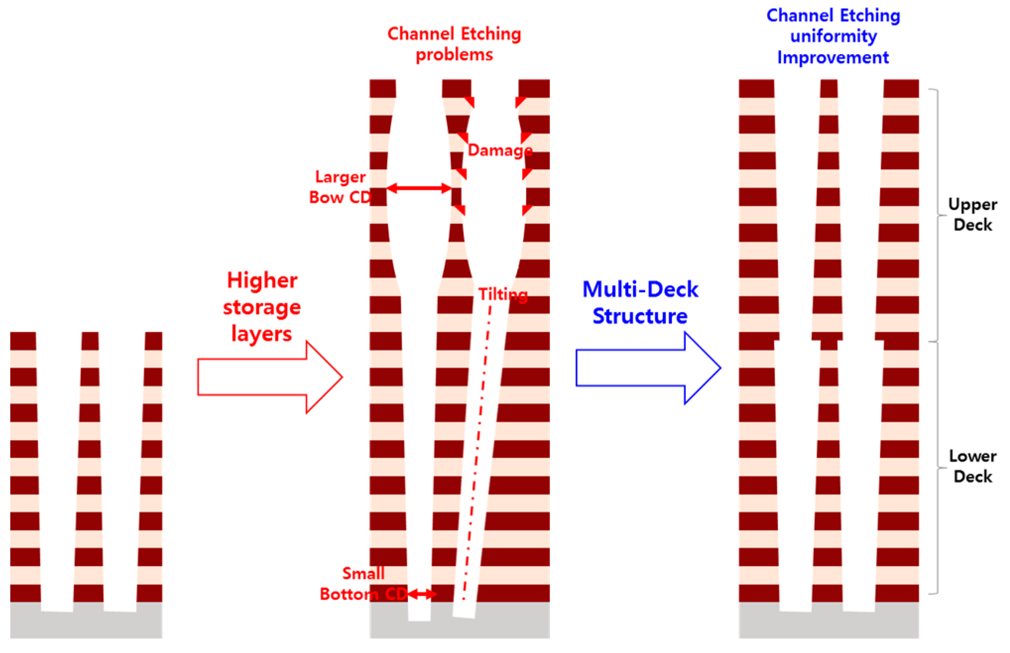 Micromachines 14 01779 g001