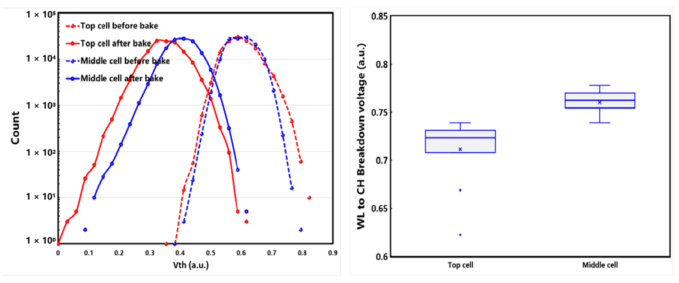 Micromachines 14 01779 g003
