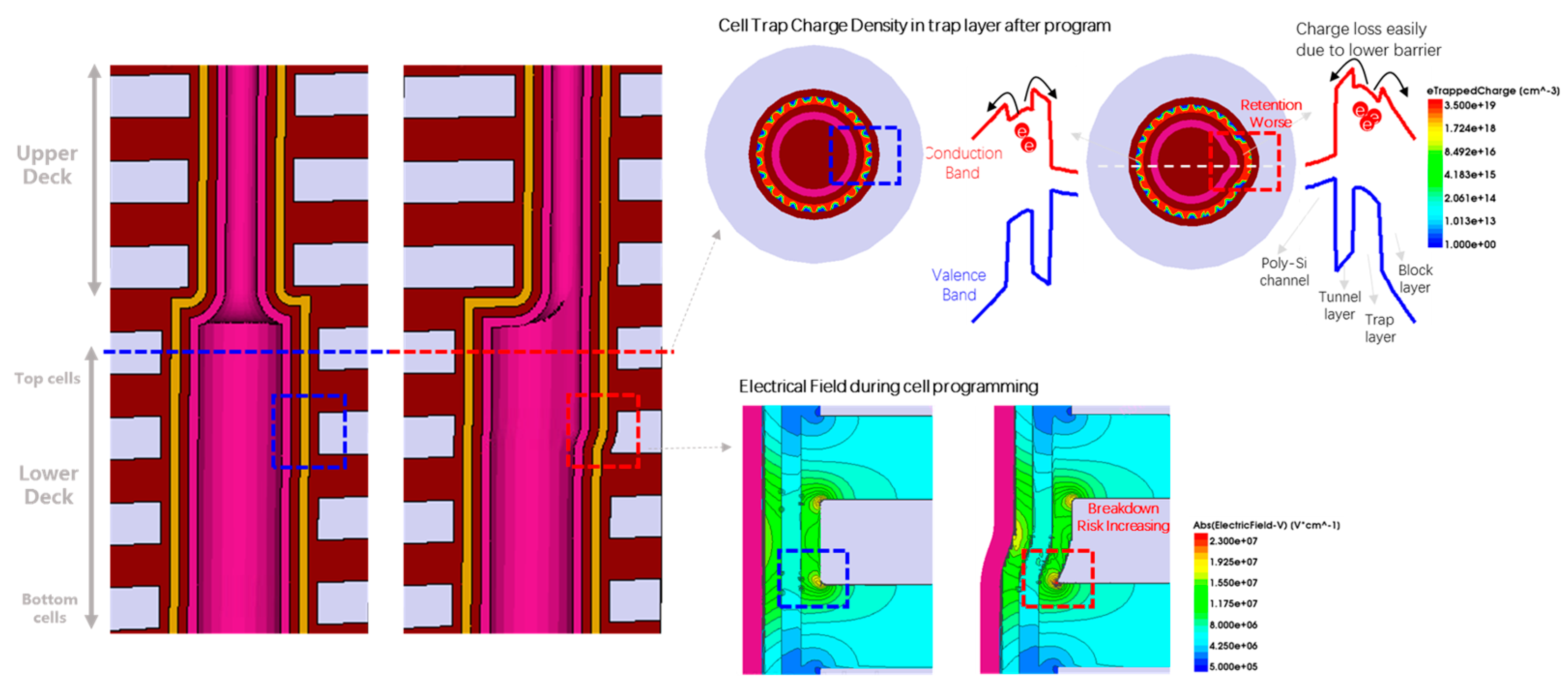 Micromachines 14 01779 g004