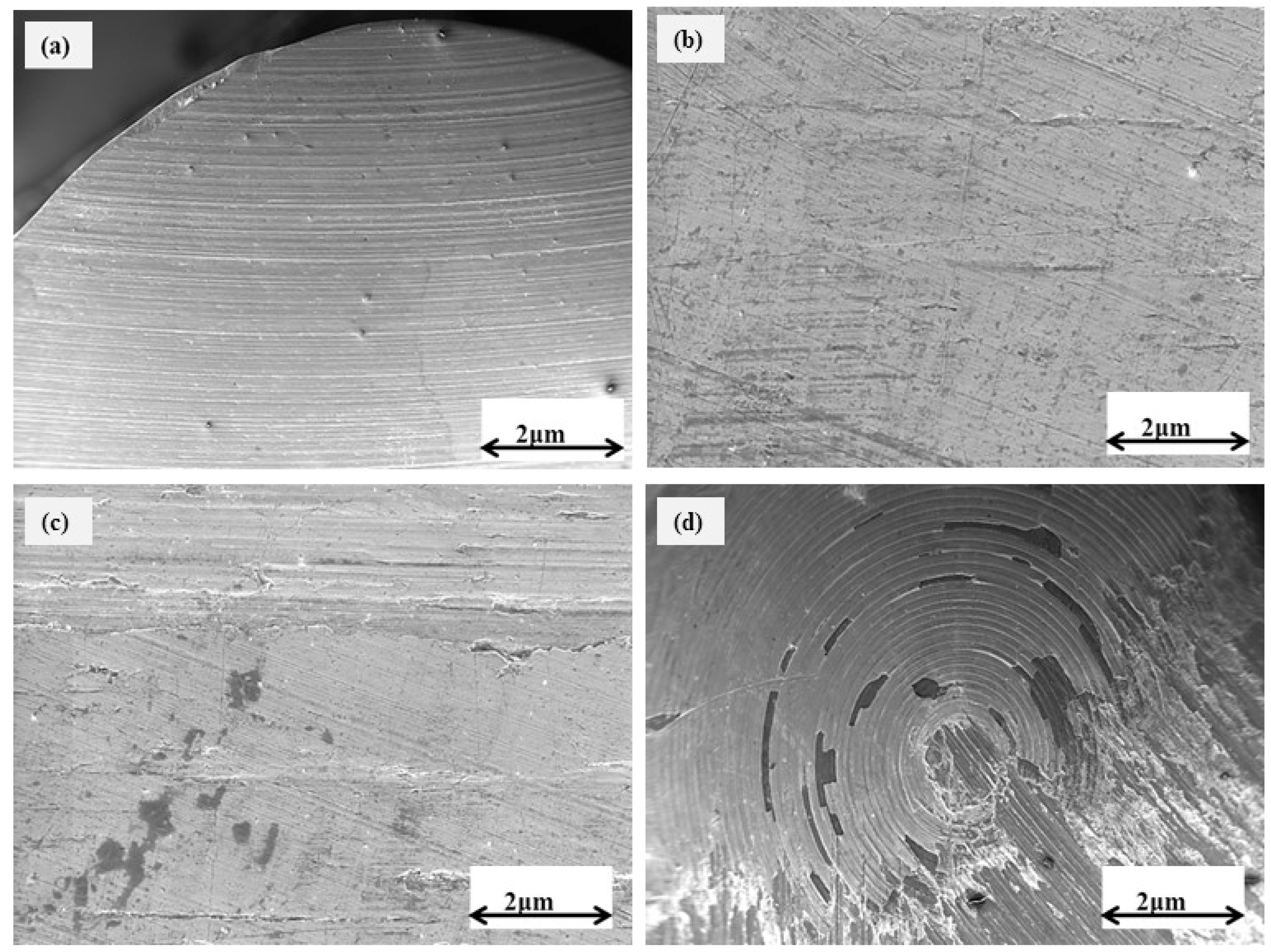Micromachines 14 01788 g007
