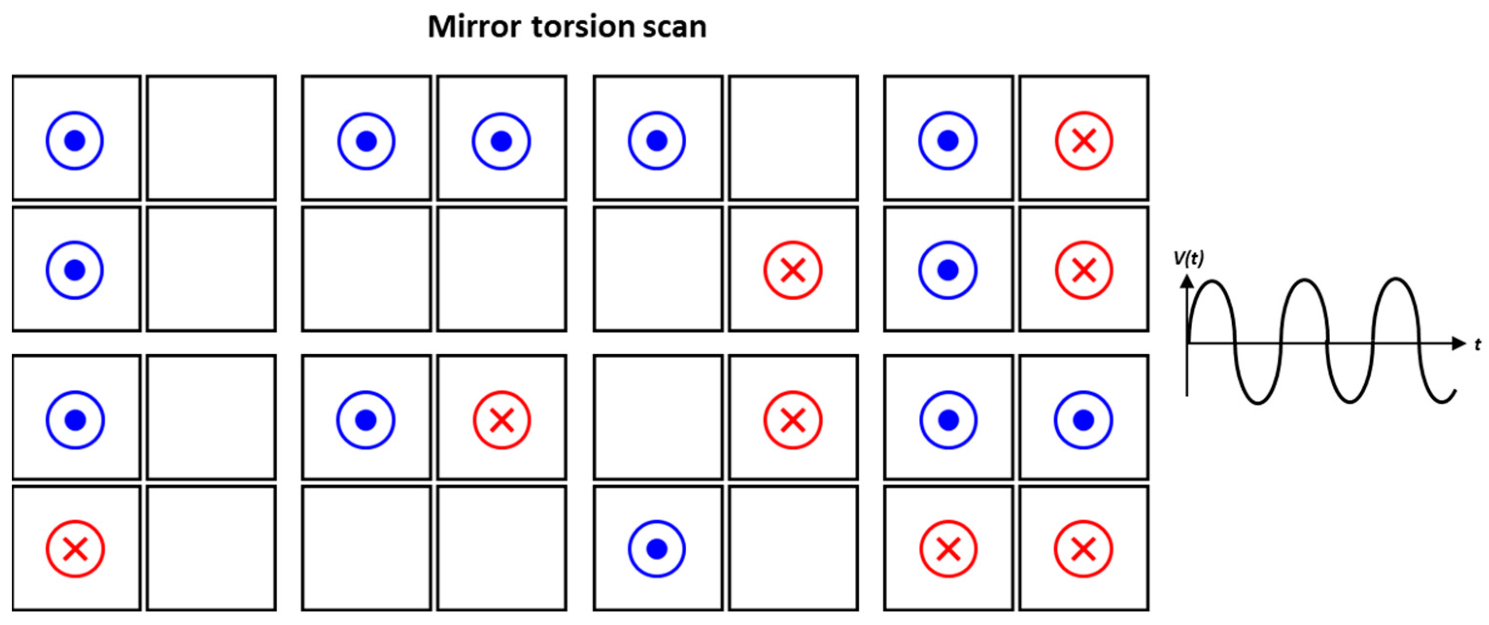 Micromachines 14 01789 g009