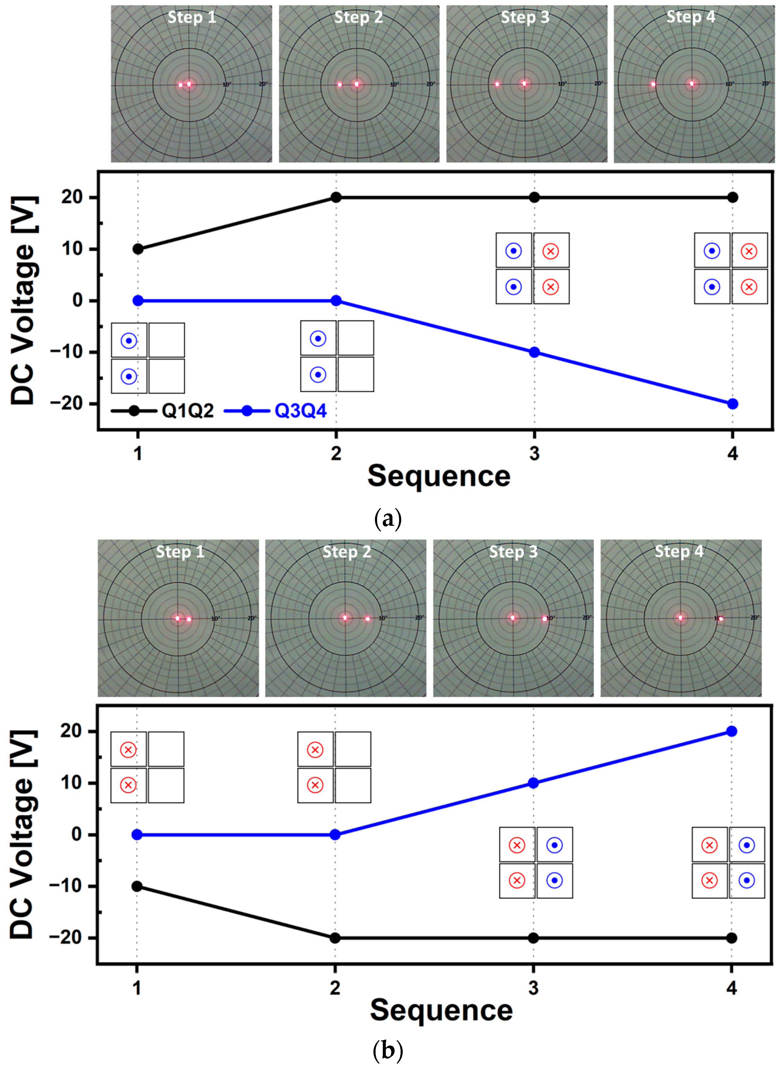 Micromachines 14 01789 g012