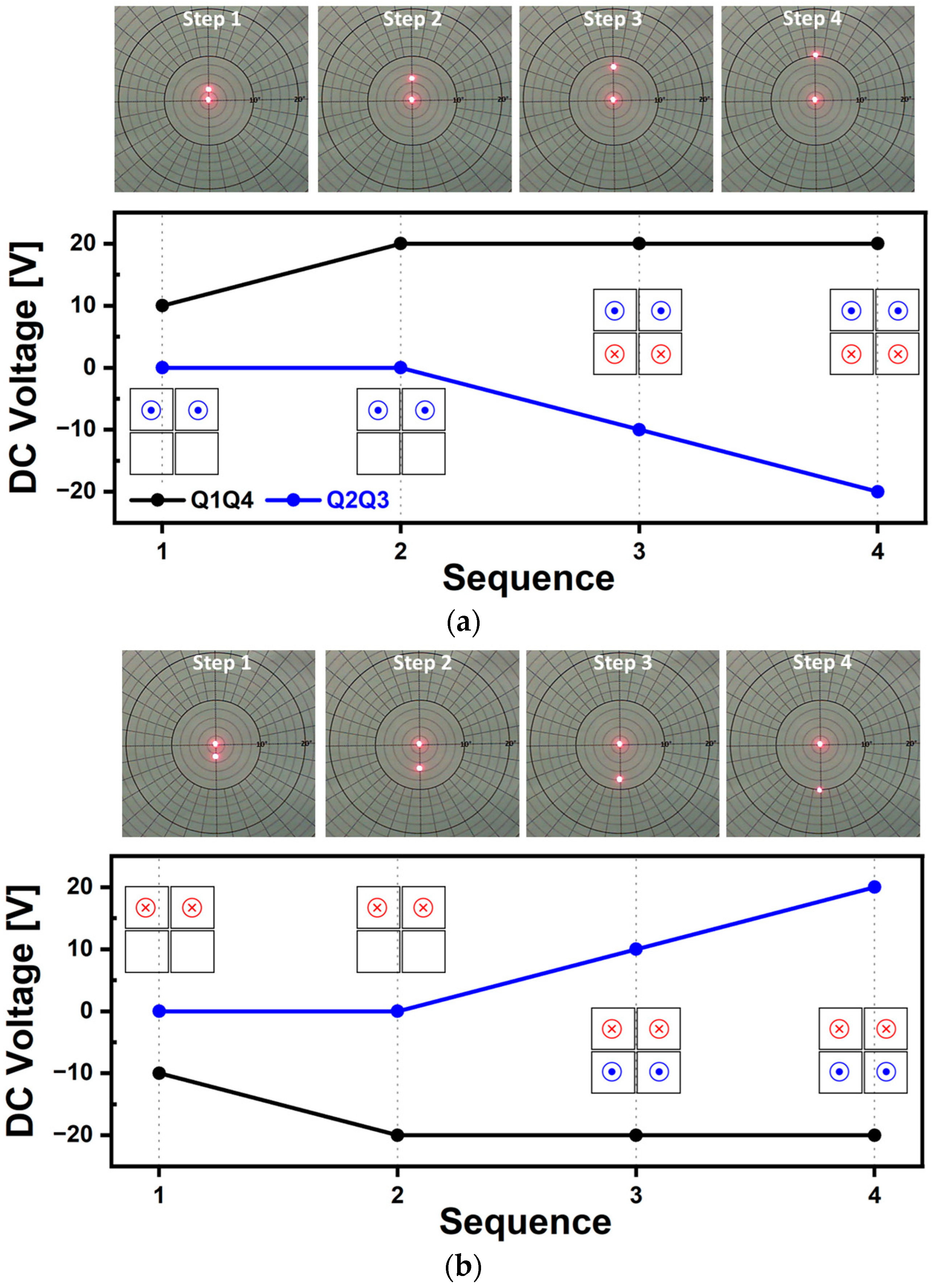 Micromachines 14 01789 g013