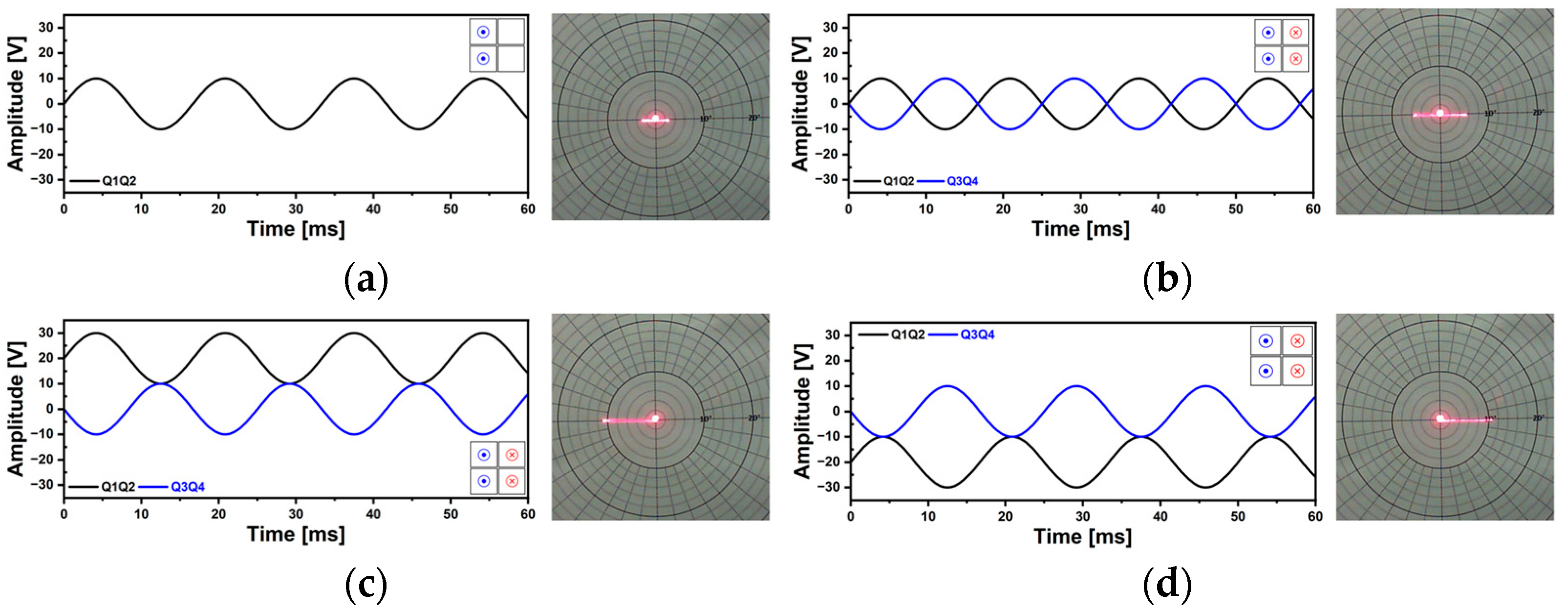 Micromachines 14 01789 g016