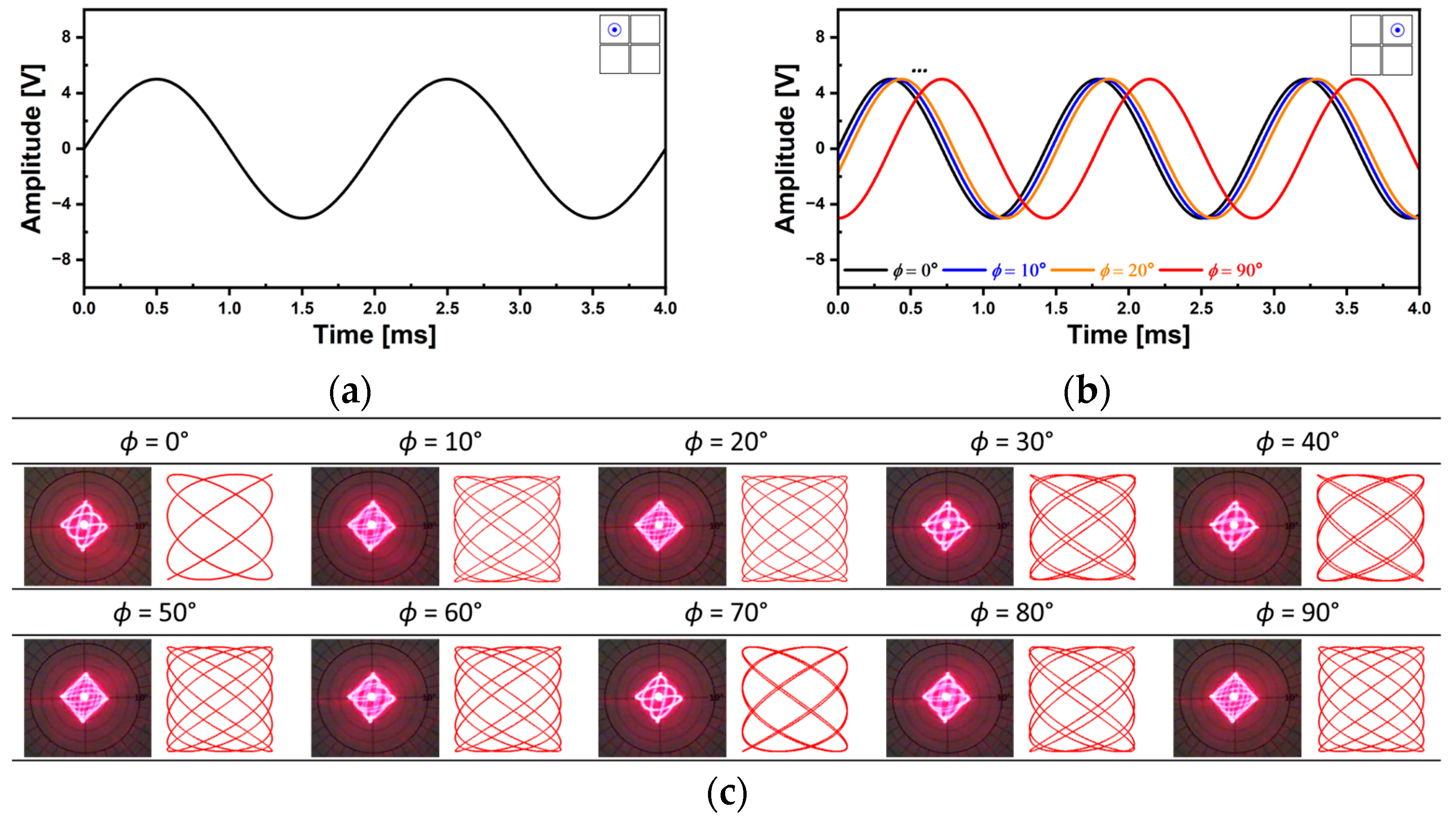 Micromachines 14 01789 g019