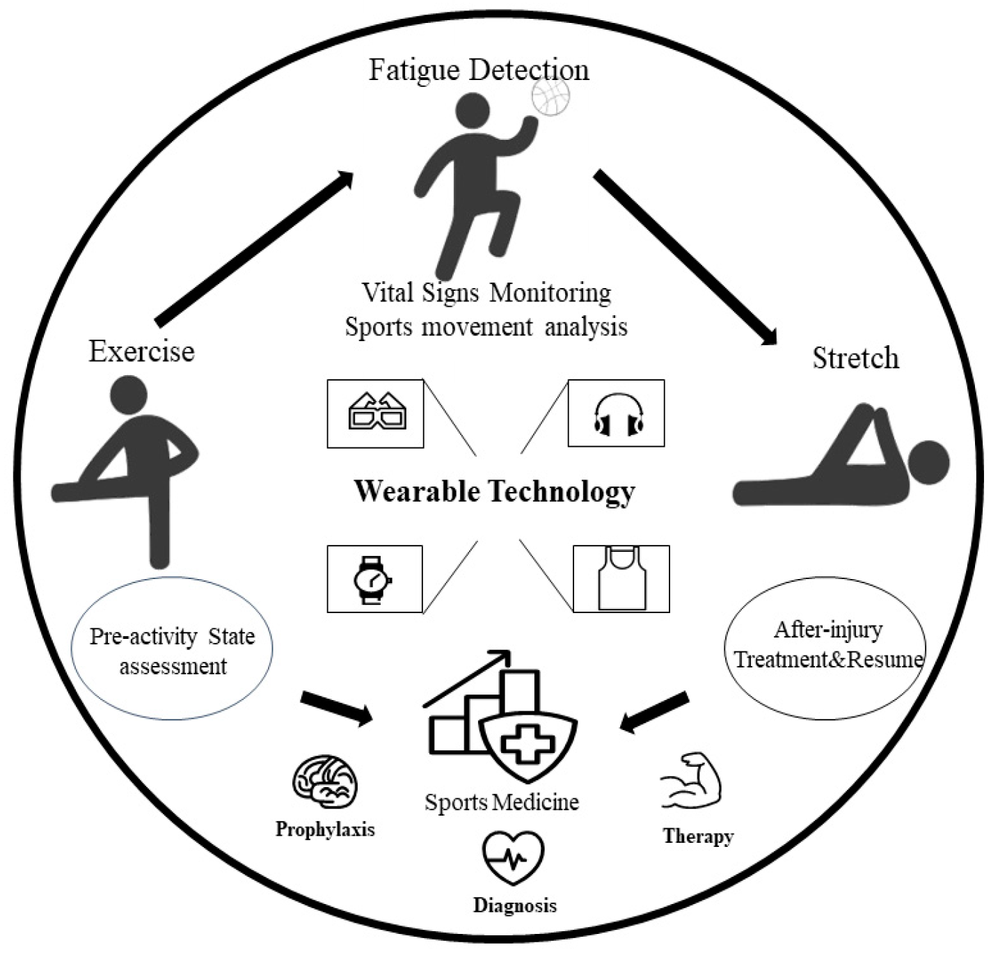 Micromachines 14 01792 g004