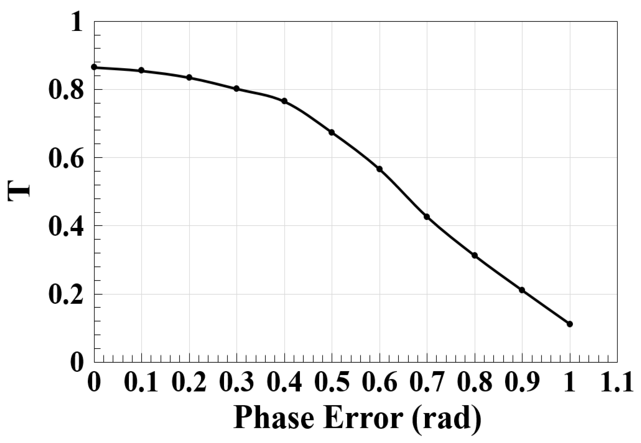 Micromachines 14 01793 g006