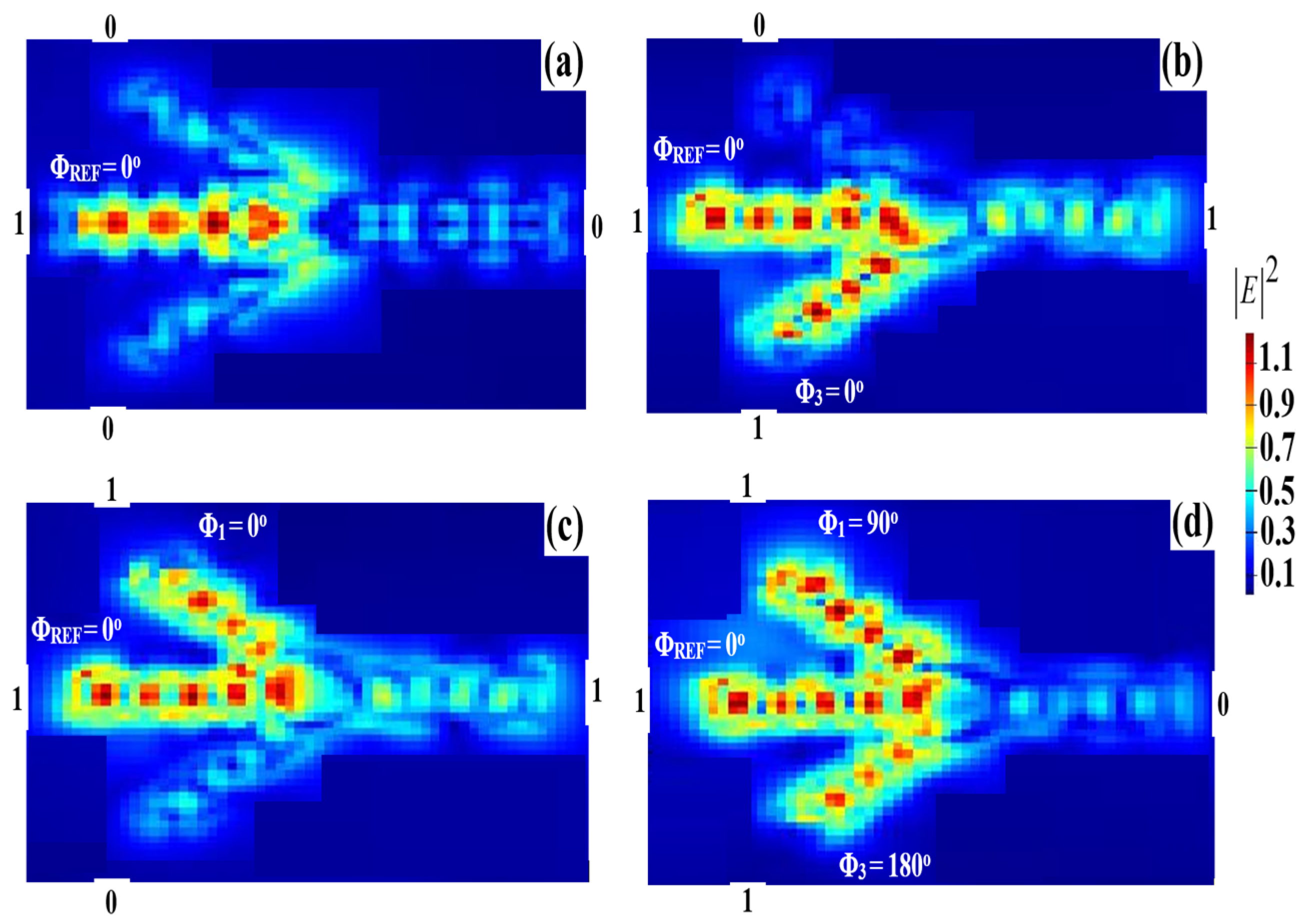 Micromachines 14 01793 g009