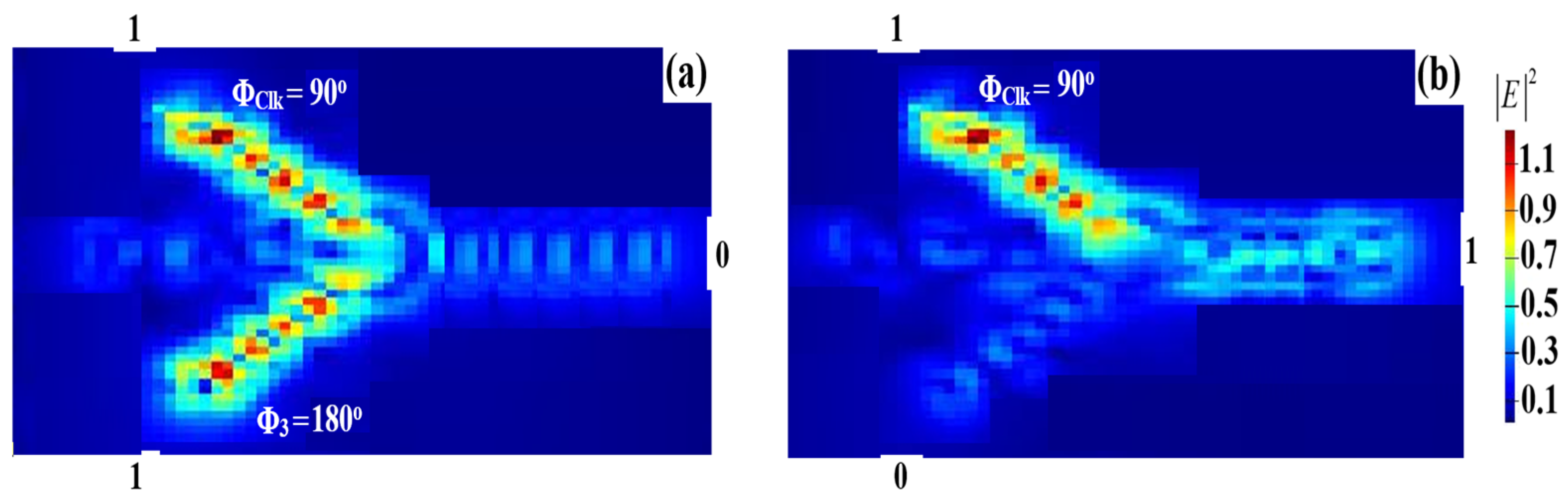 Micromachines 14 01793 g012