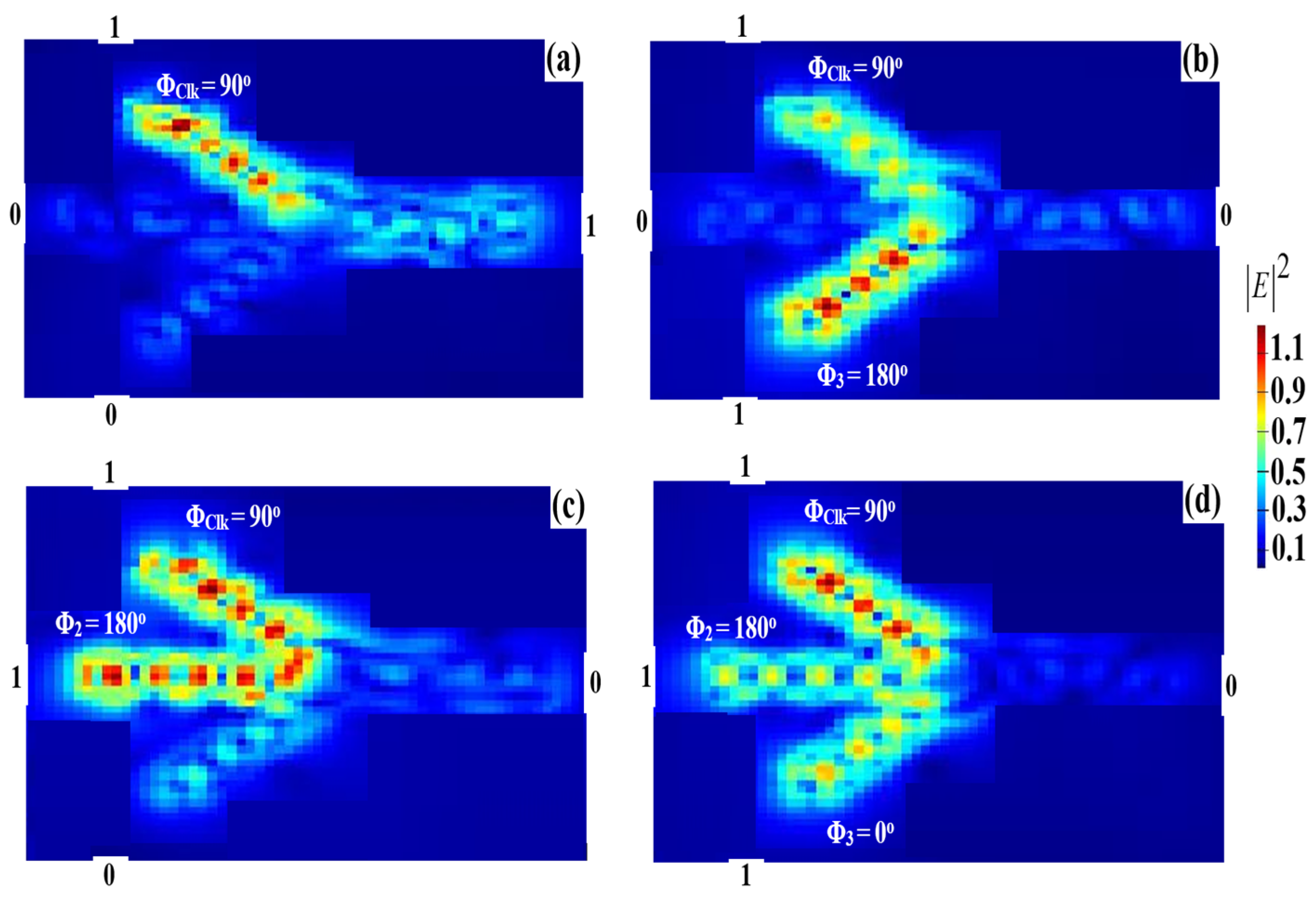 Micromachines 14 01793 g013