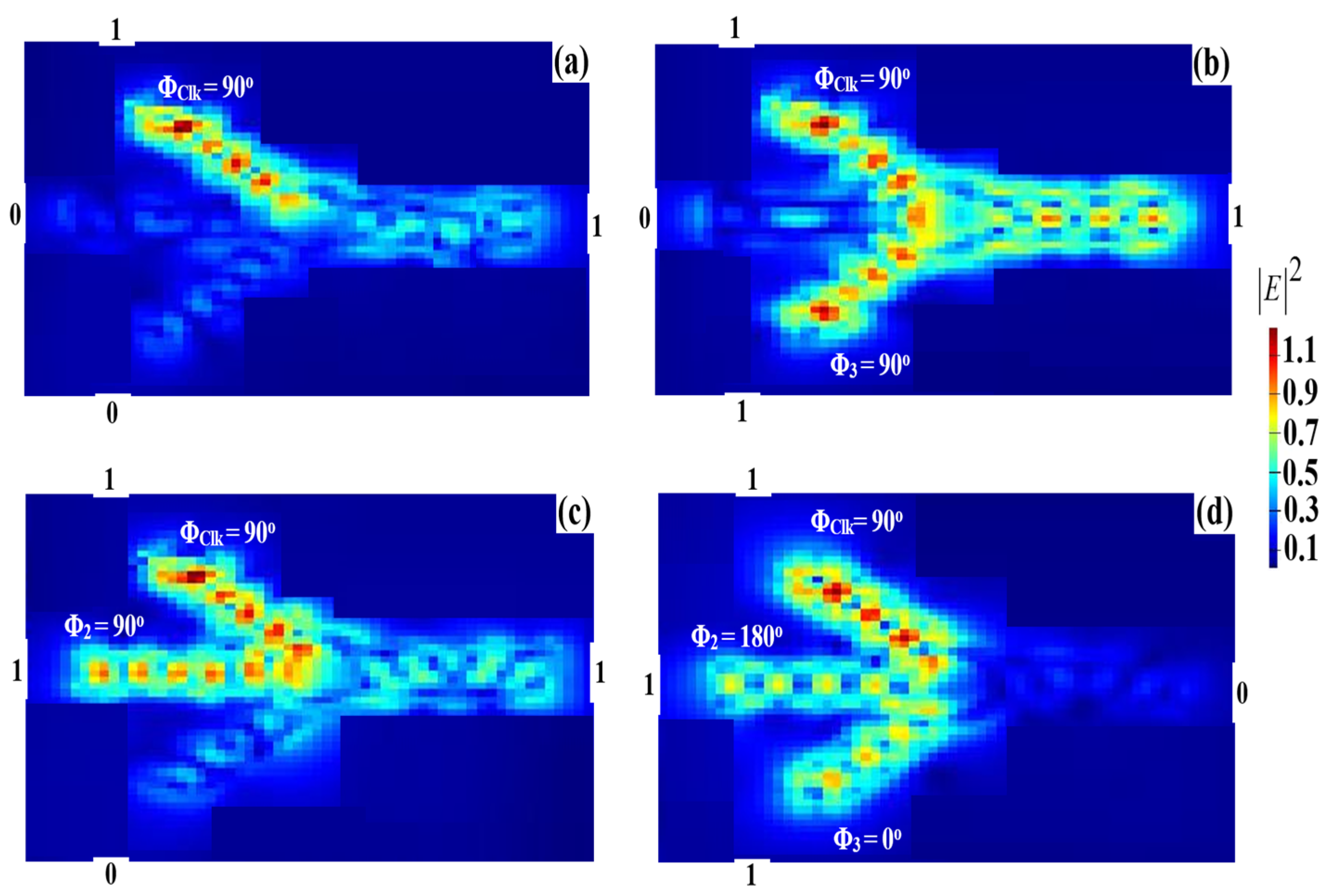 Micromachines 14 01793 g014