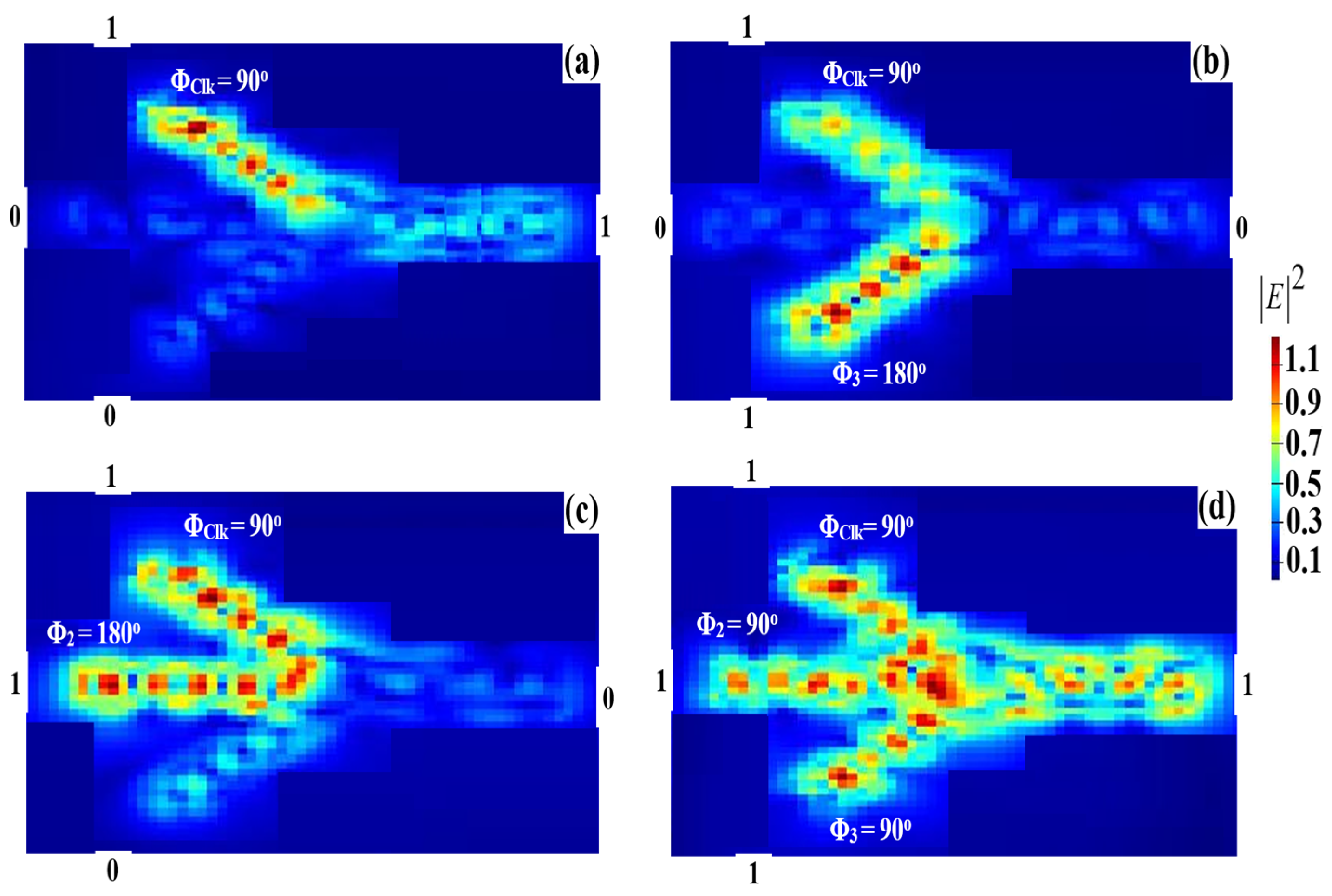 Micromachines 14 01793 g015