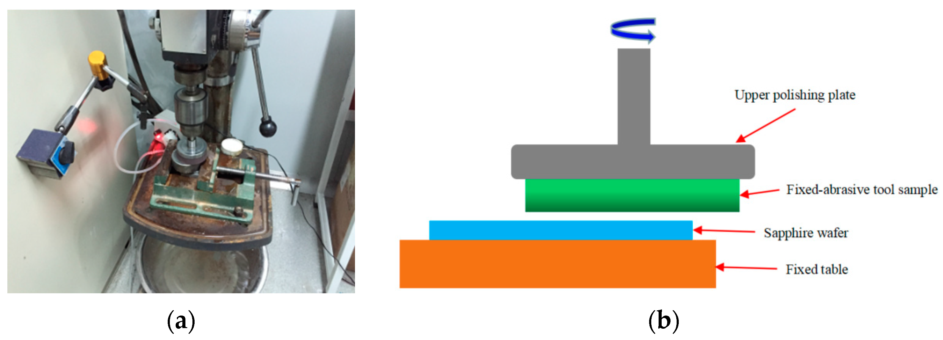 Micromachines 14 01797 g001