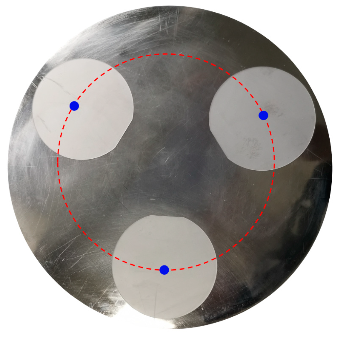 Micromachines 14 01797 g004