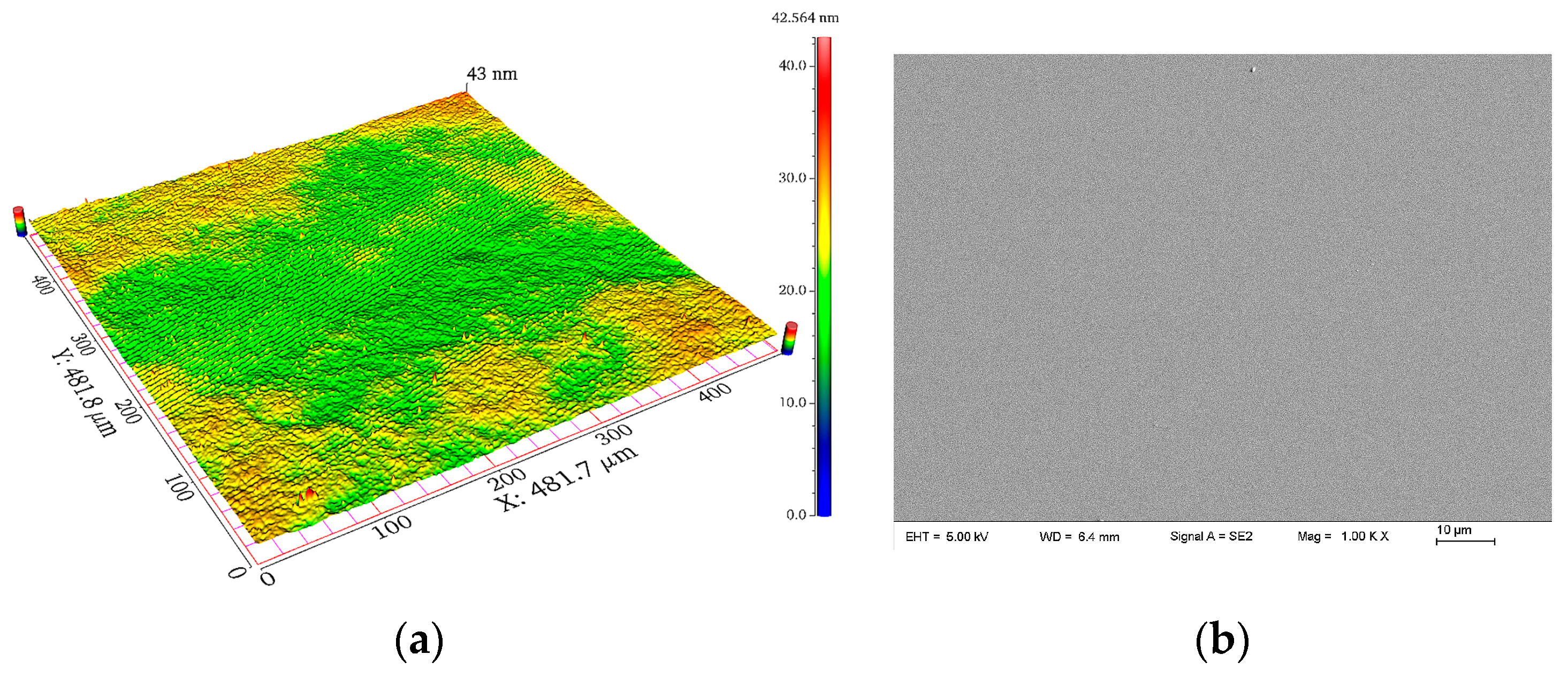 Micromachines 14 01797 g011