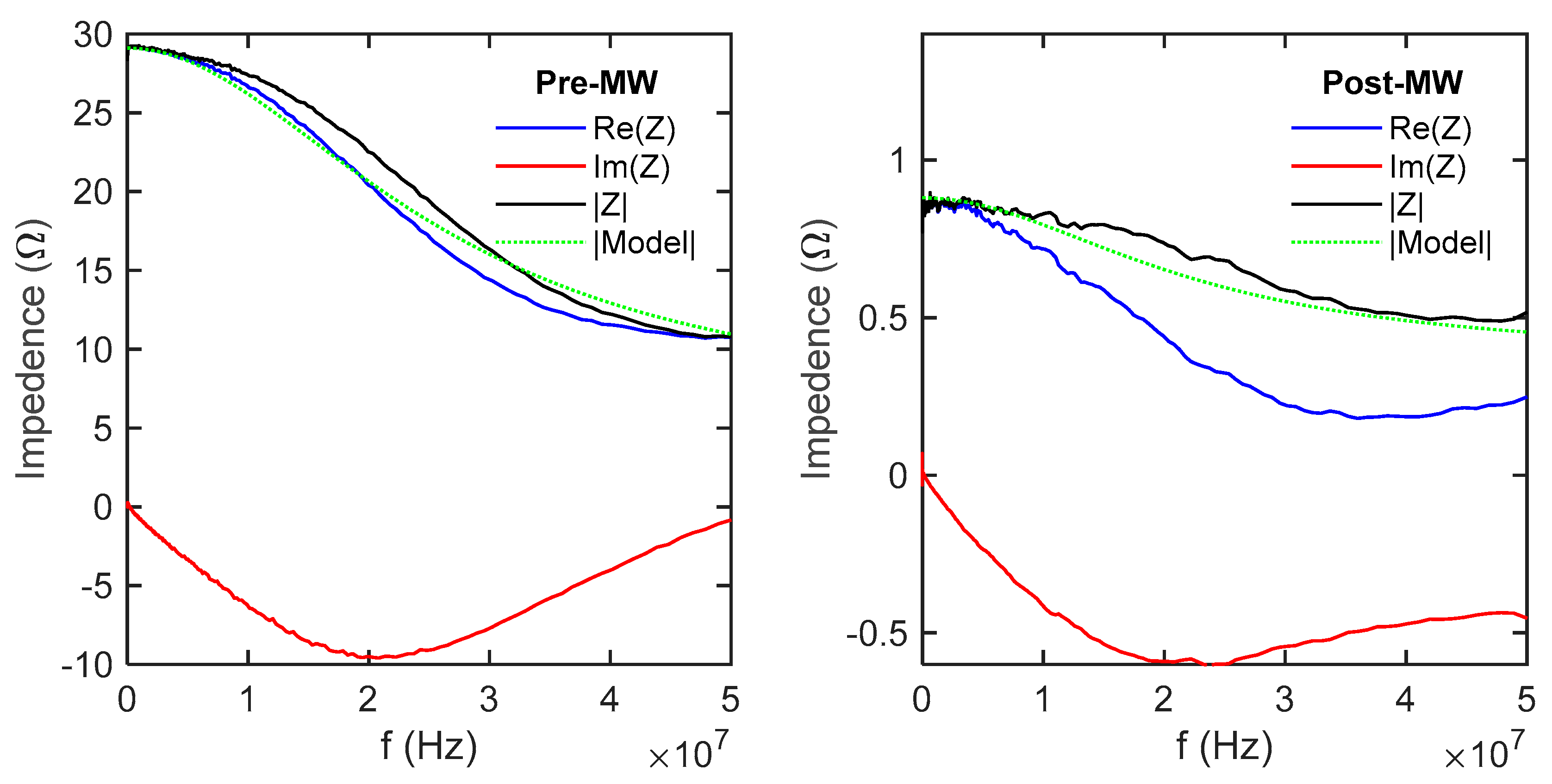 Micromachines 14 01801 g008
