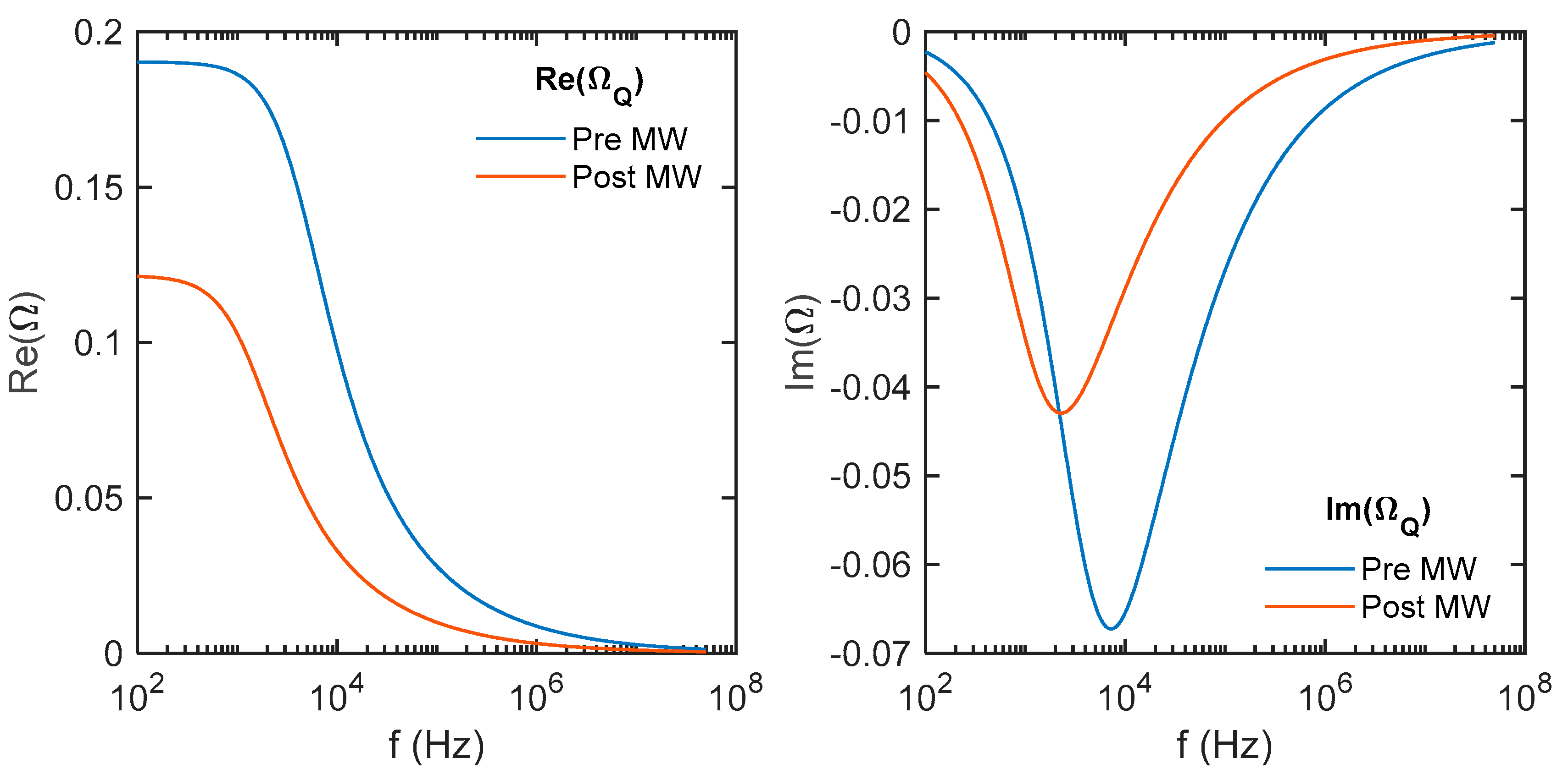 Micromachines 14 01801 g009