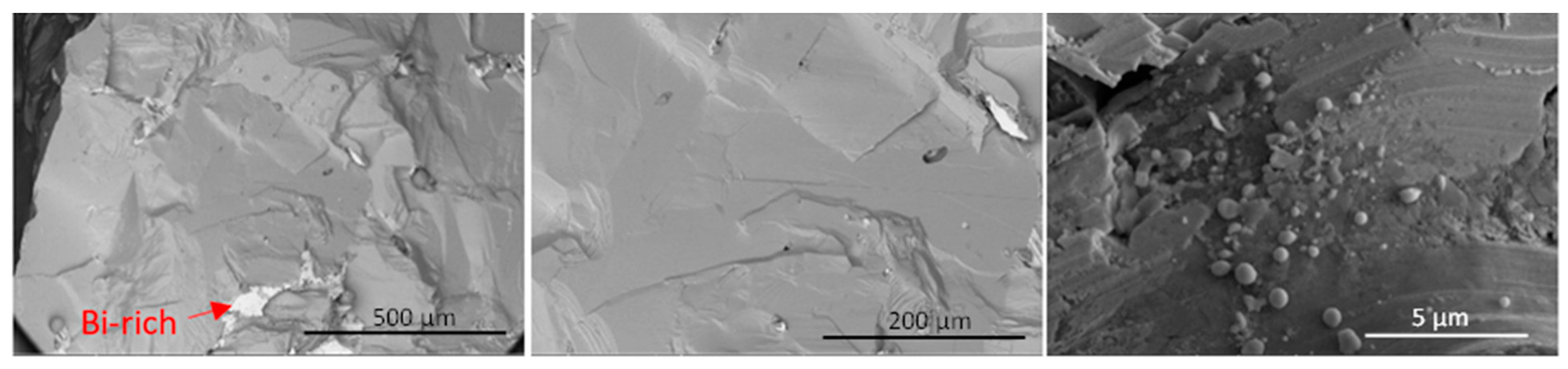 Micromachines 14 01801 g011