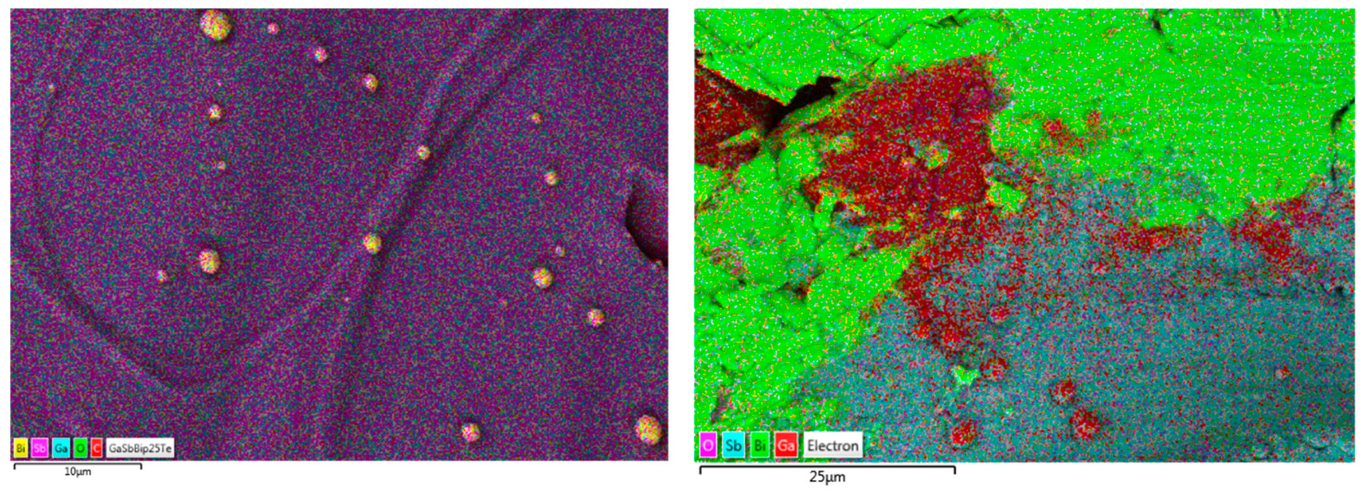 Micromachines 14 01801 g012