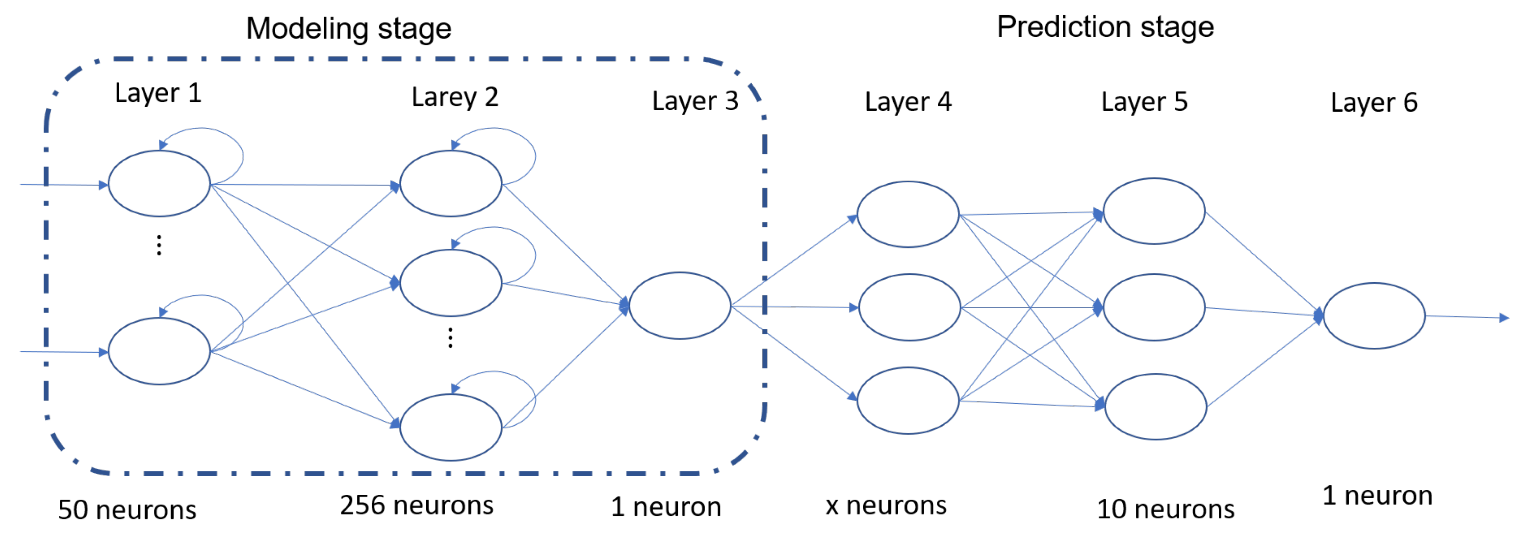 Micromachines 14 01804 g004