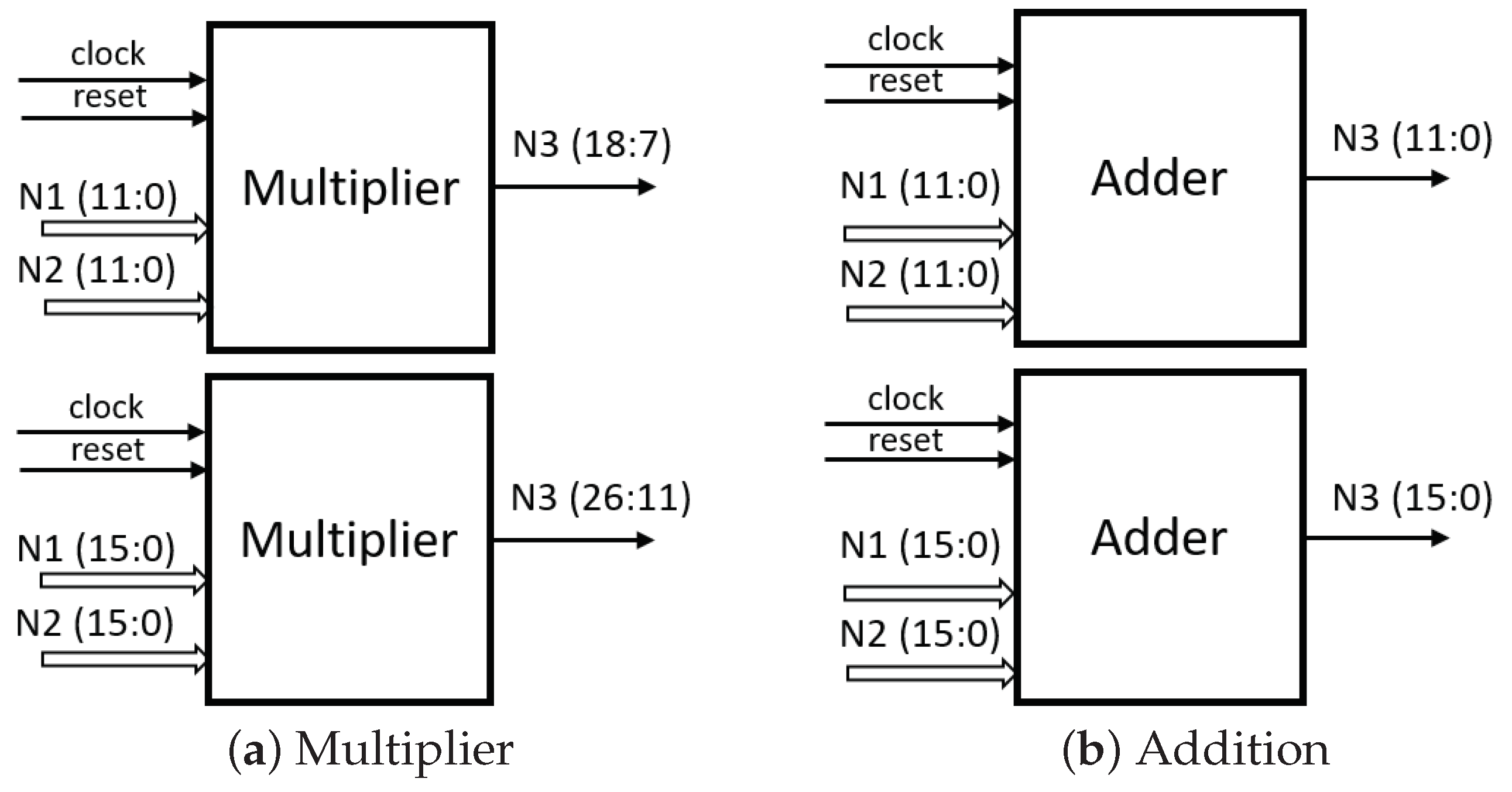 Micromachines 14 01804 g007