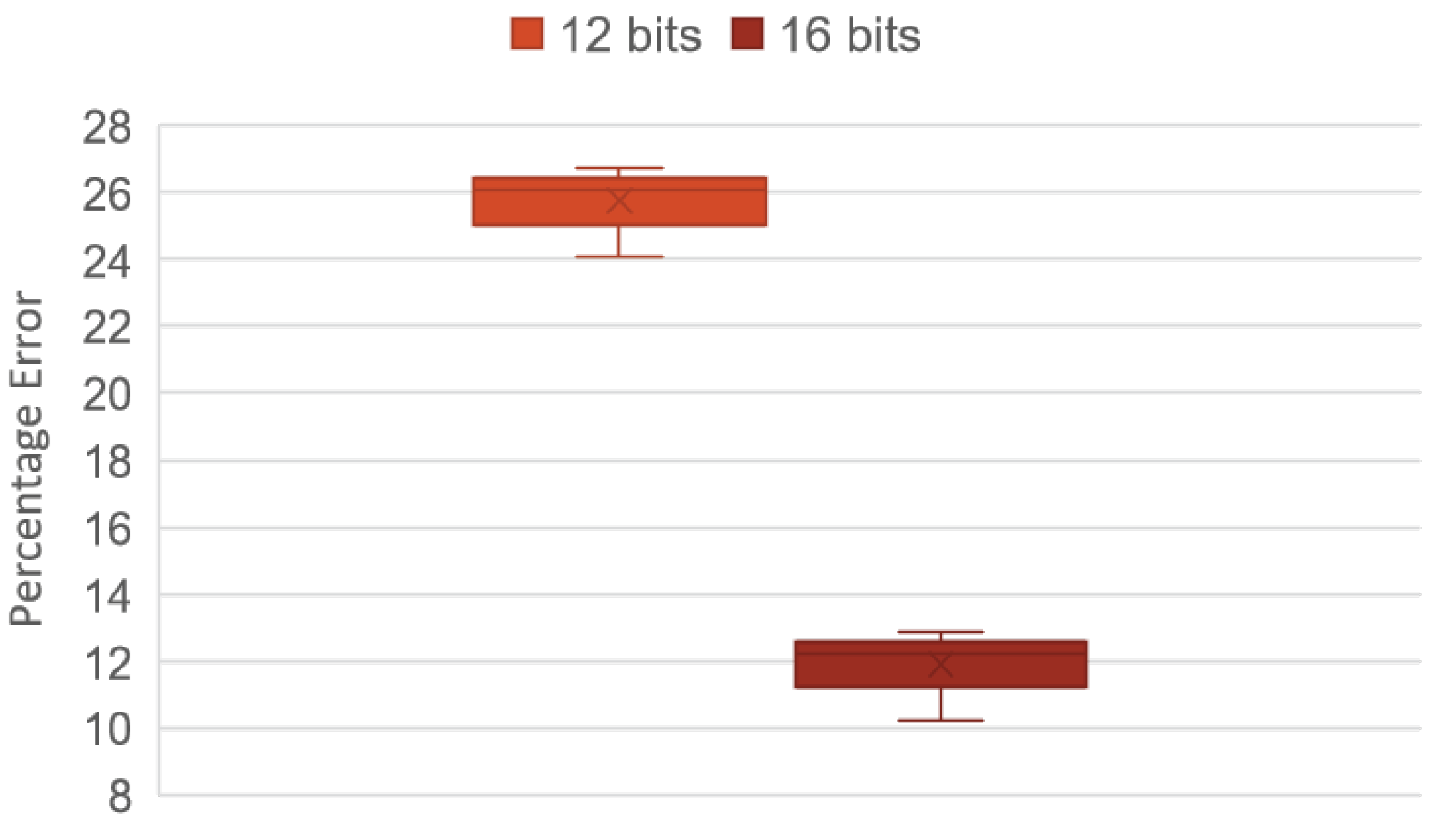 Micromachines 14 01804 g009