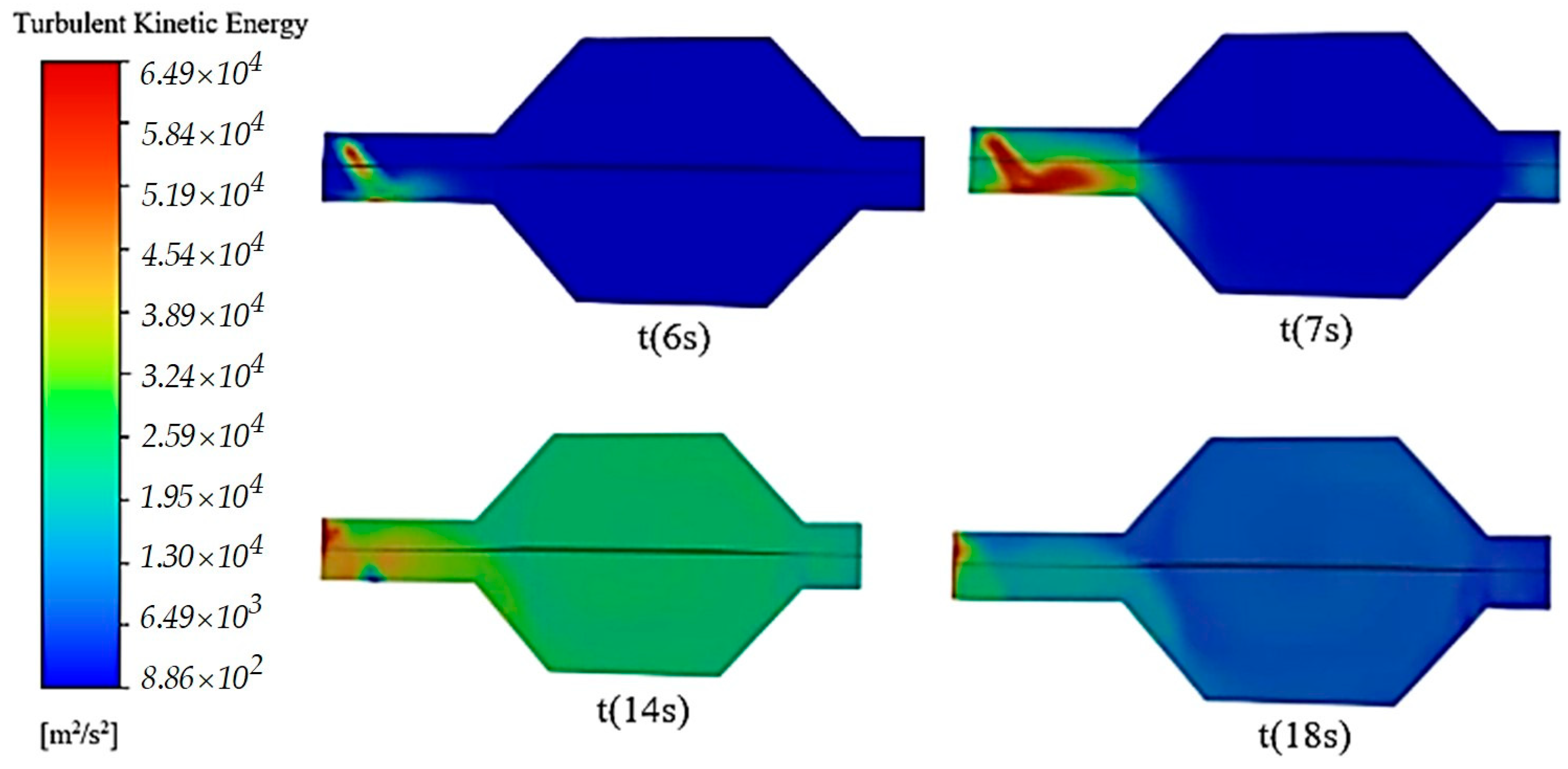 Micromachines 14 01807 g011