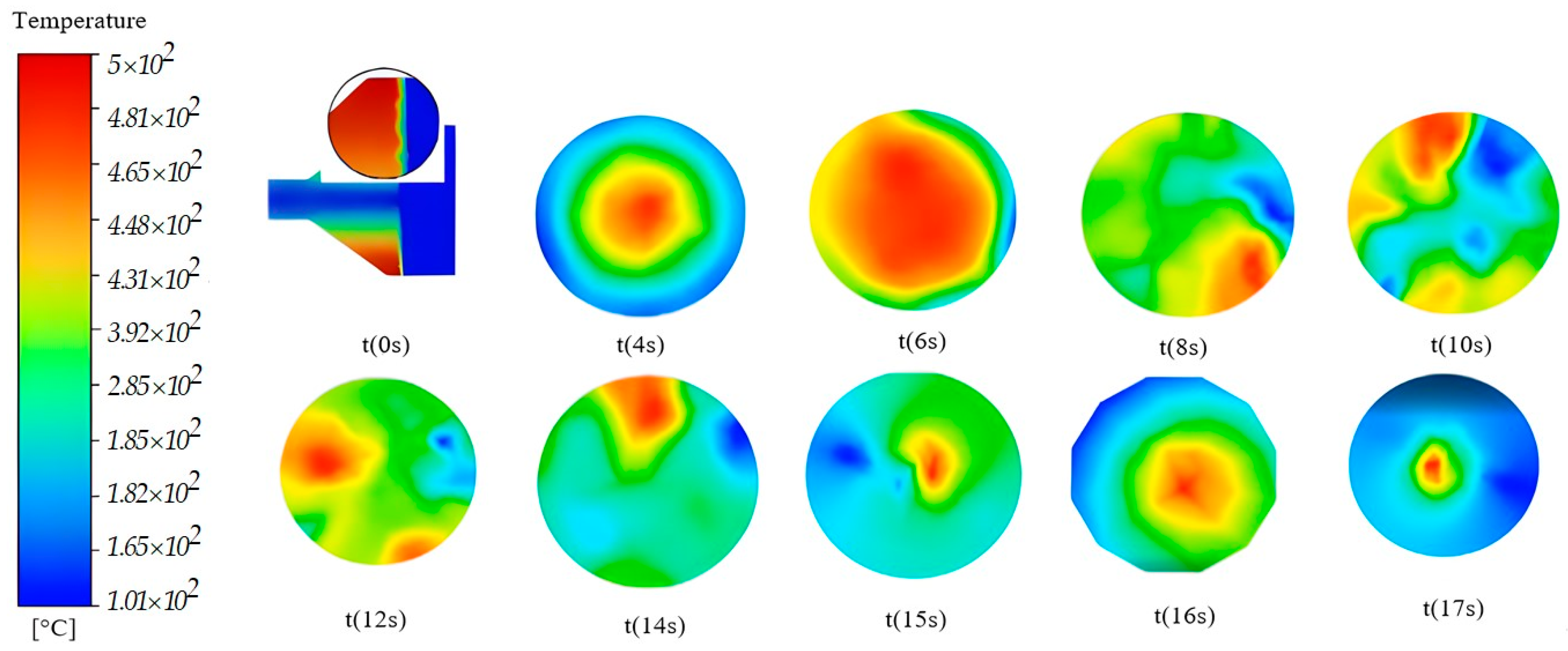 Micromachines 14 01807 g012