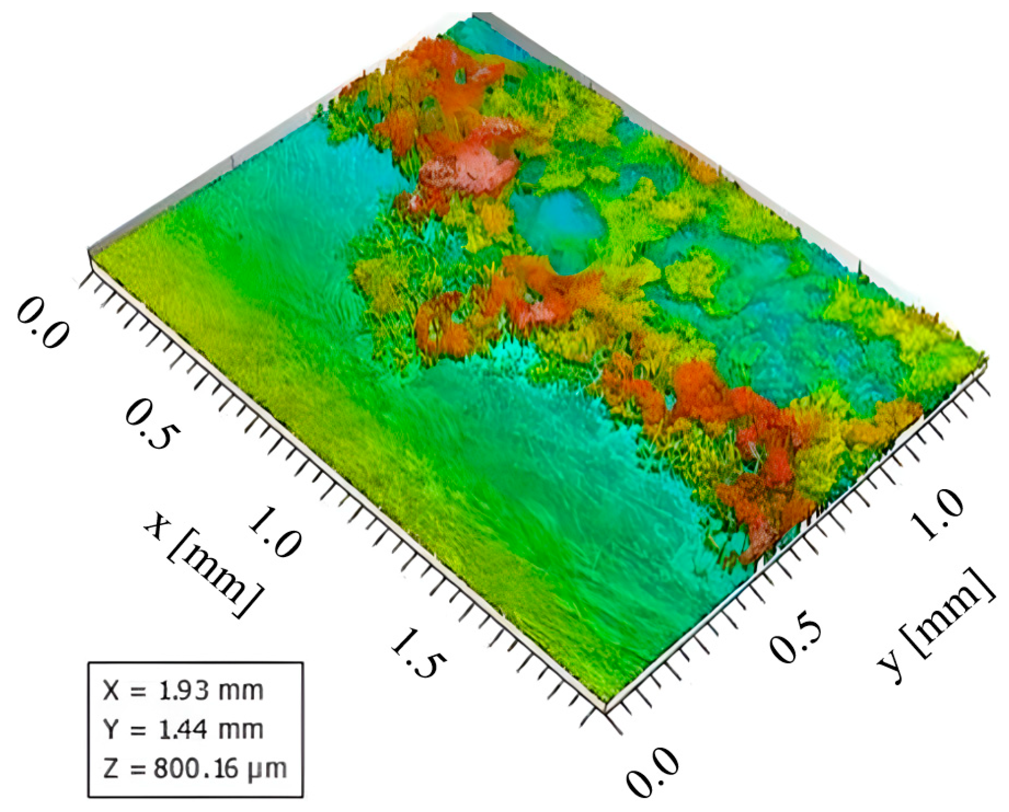 Micromachines 14 01807 g020