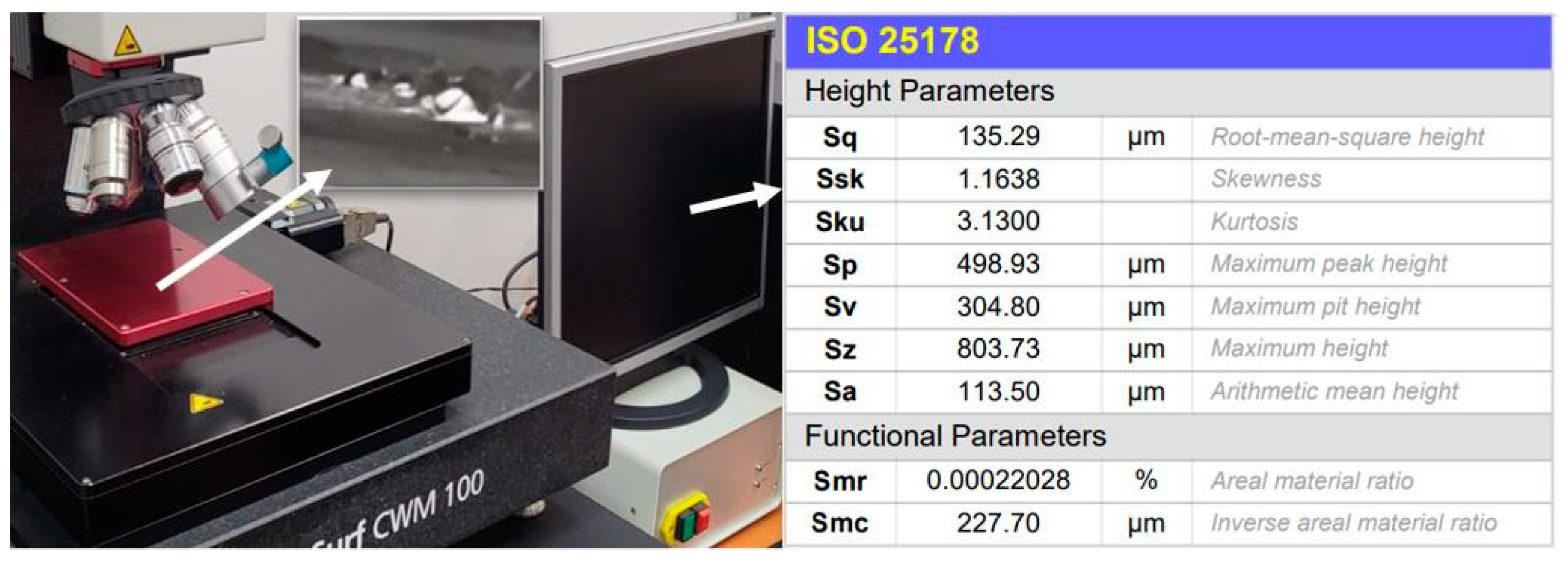 Micromachines 14 01807 g022