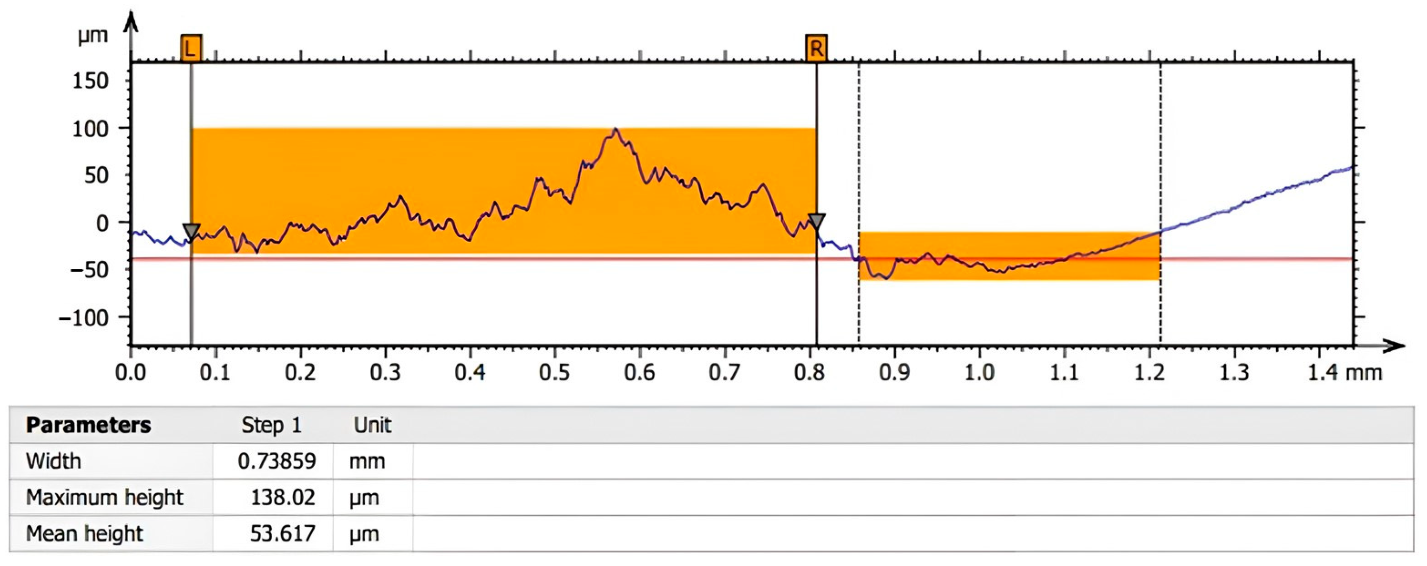 Micromachines 14 01807 g023