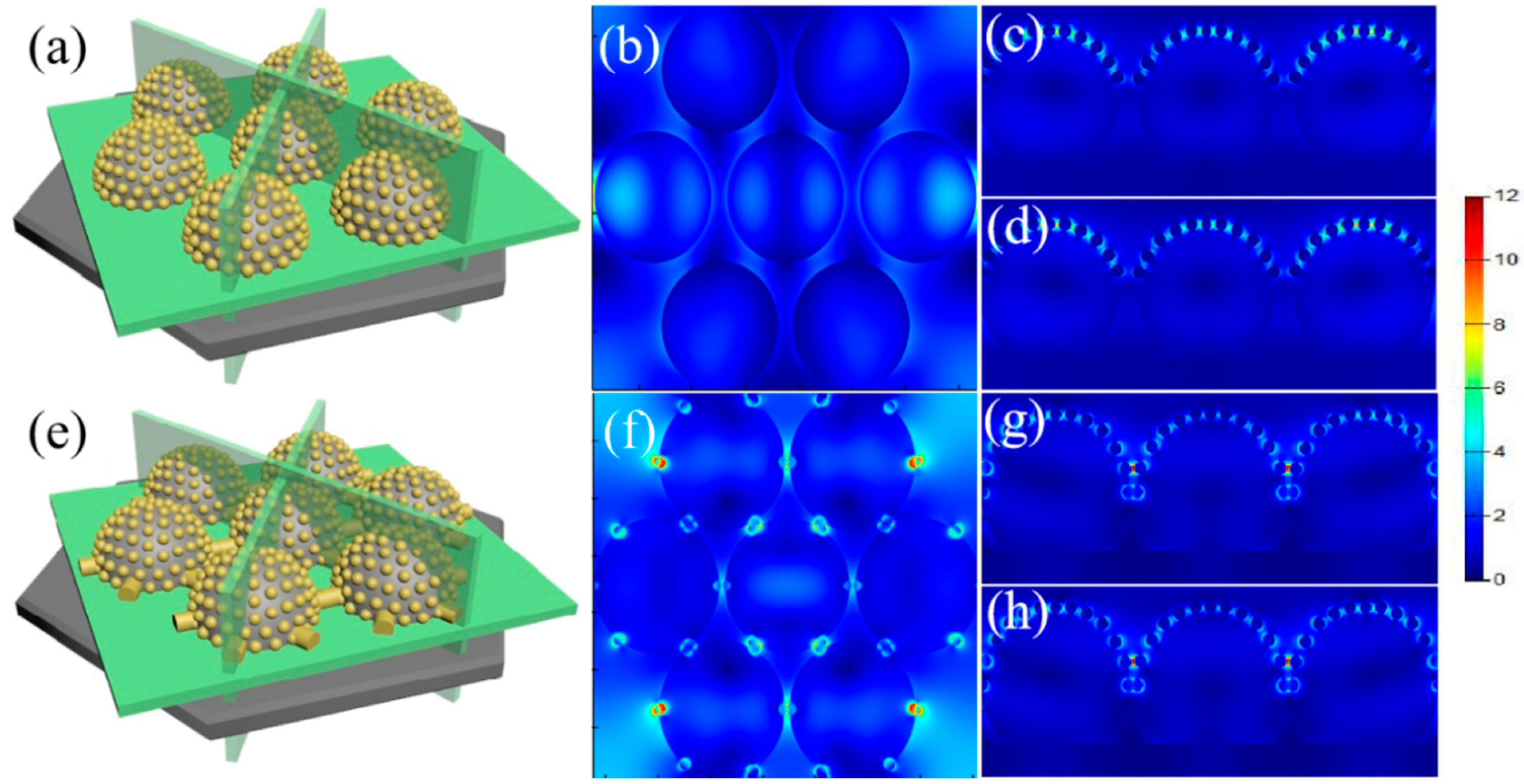 Micromachines 14 01811 g005