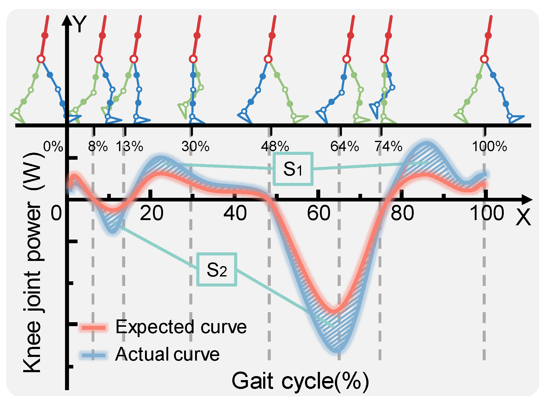 Micromachines 14 01812 g003