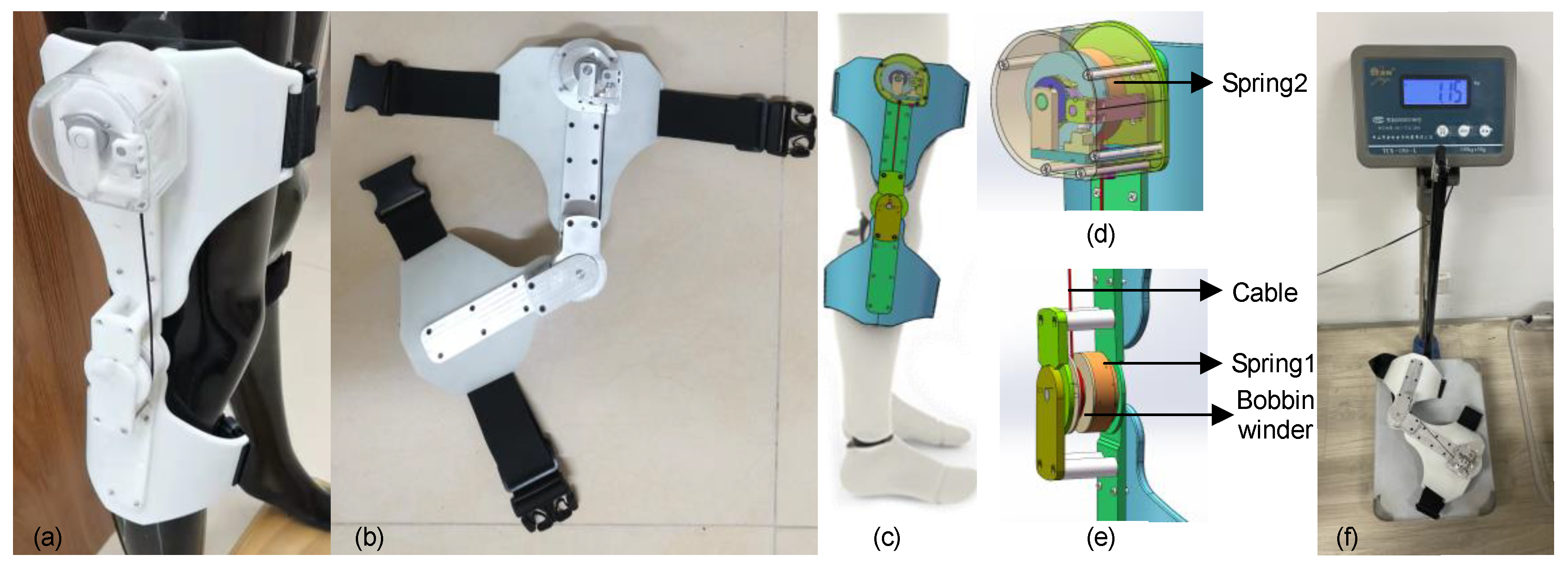 Micromachines 14 01812 g006